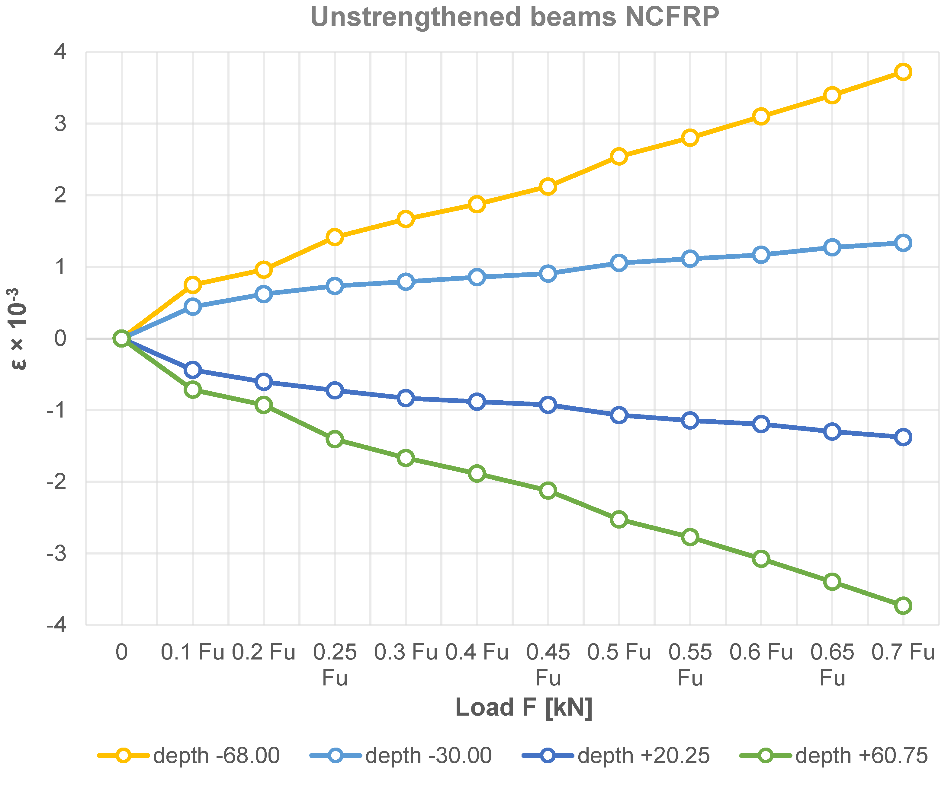 Materials 15 08303 g006