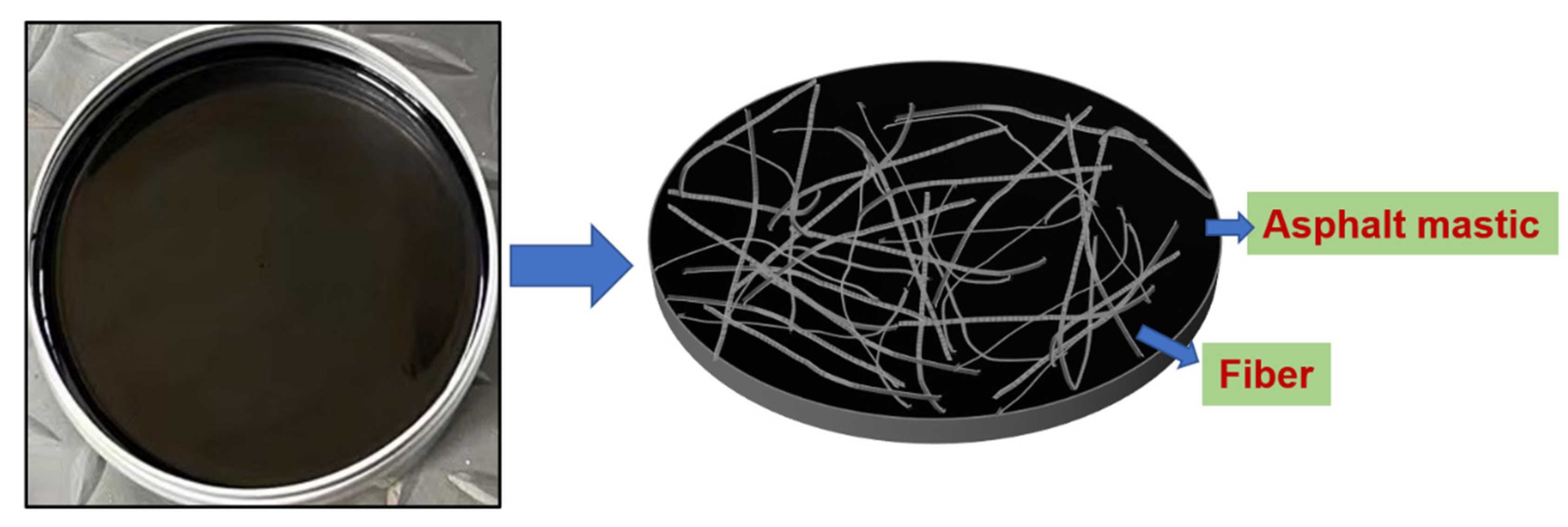 Materials 15 08304 g005