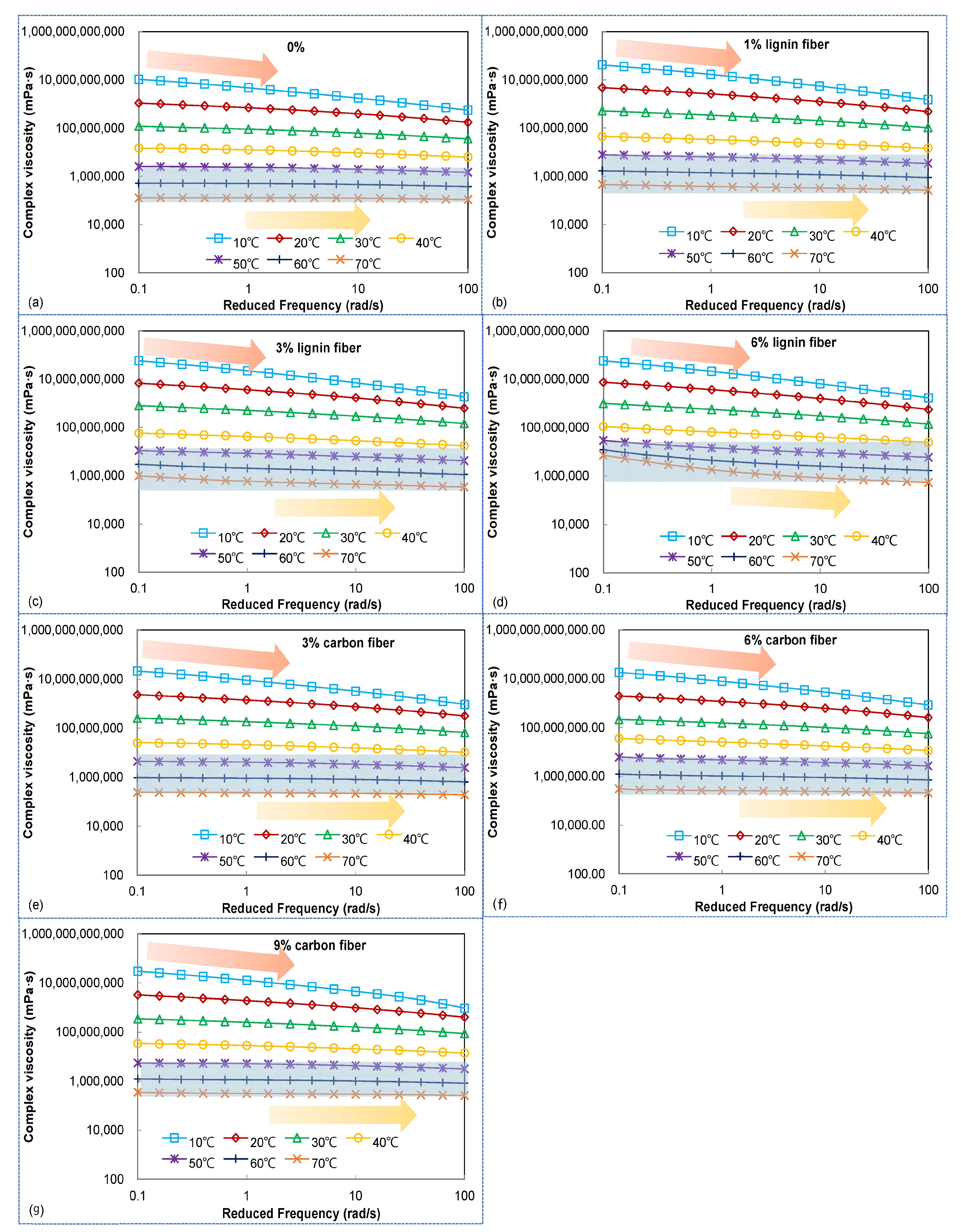 Materials 15 08304 g007