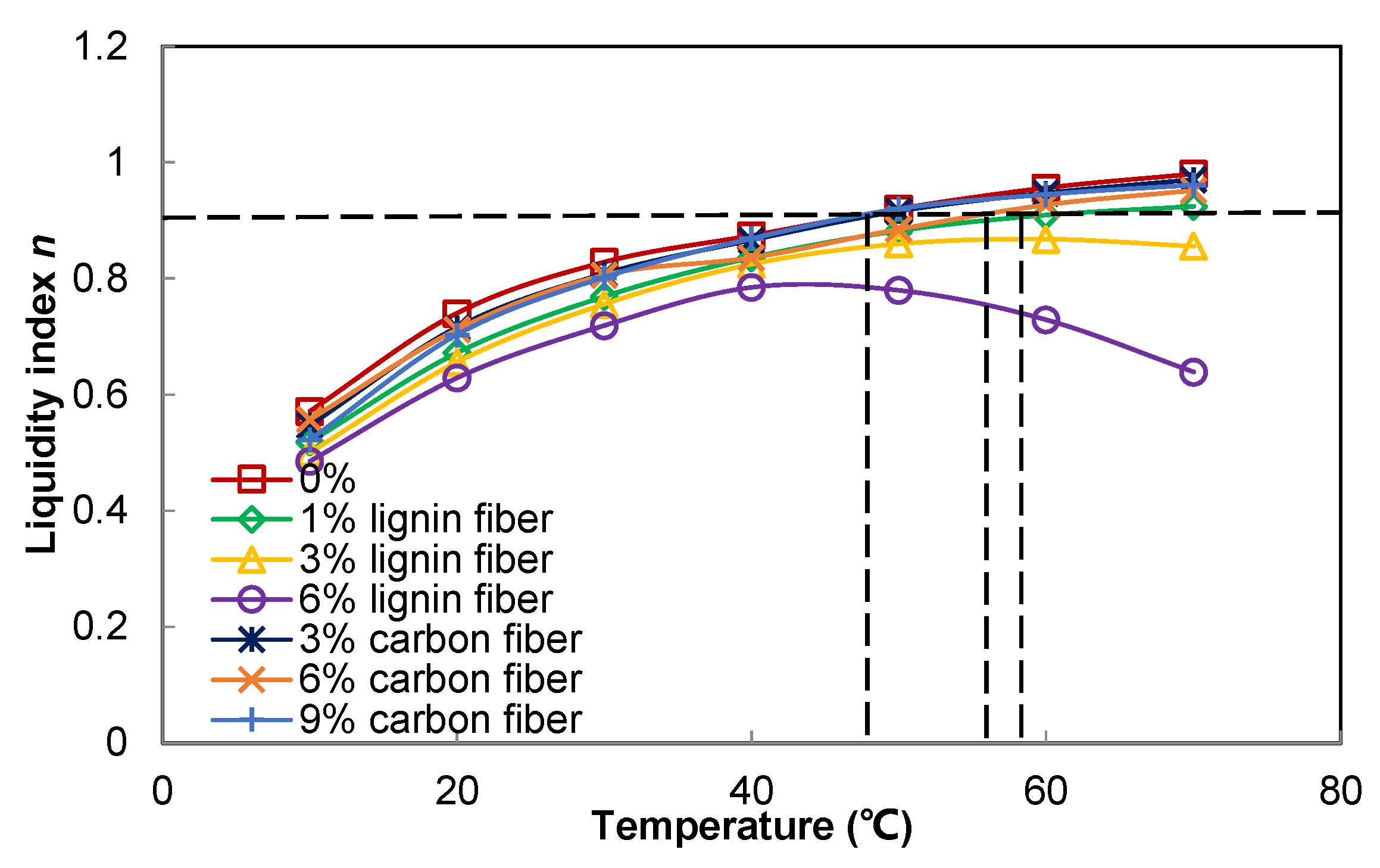Materials 15 08304 g008