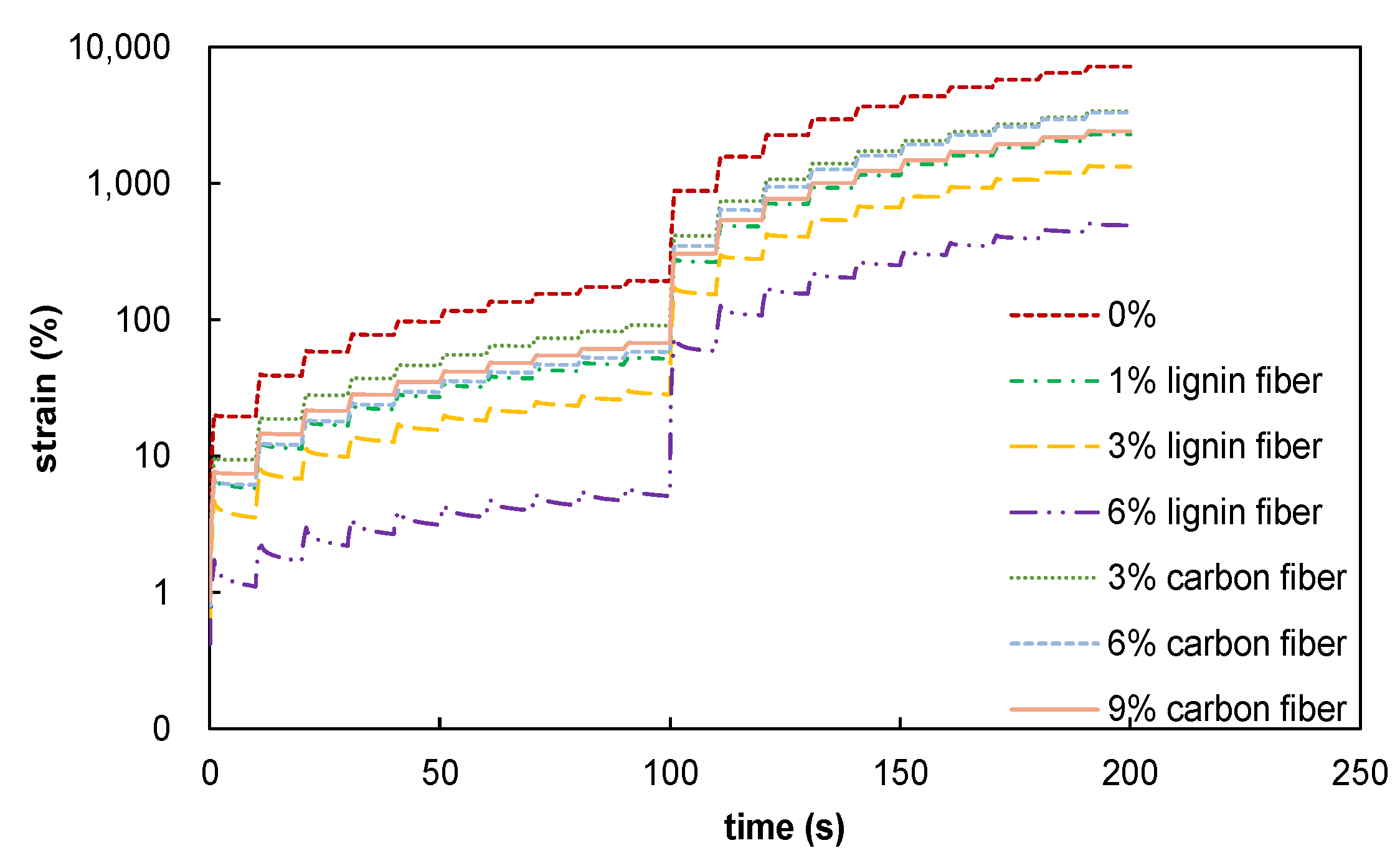 Materials 15 08304 g012