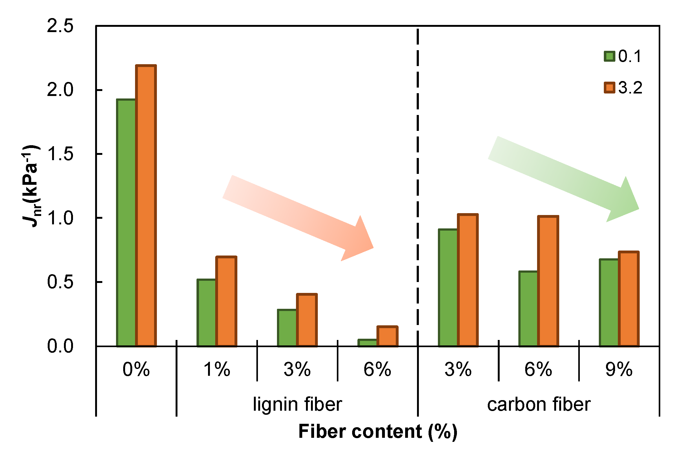Materials 15 08304 g013