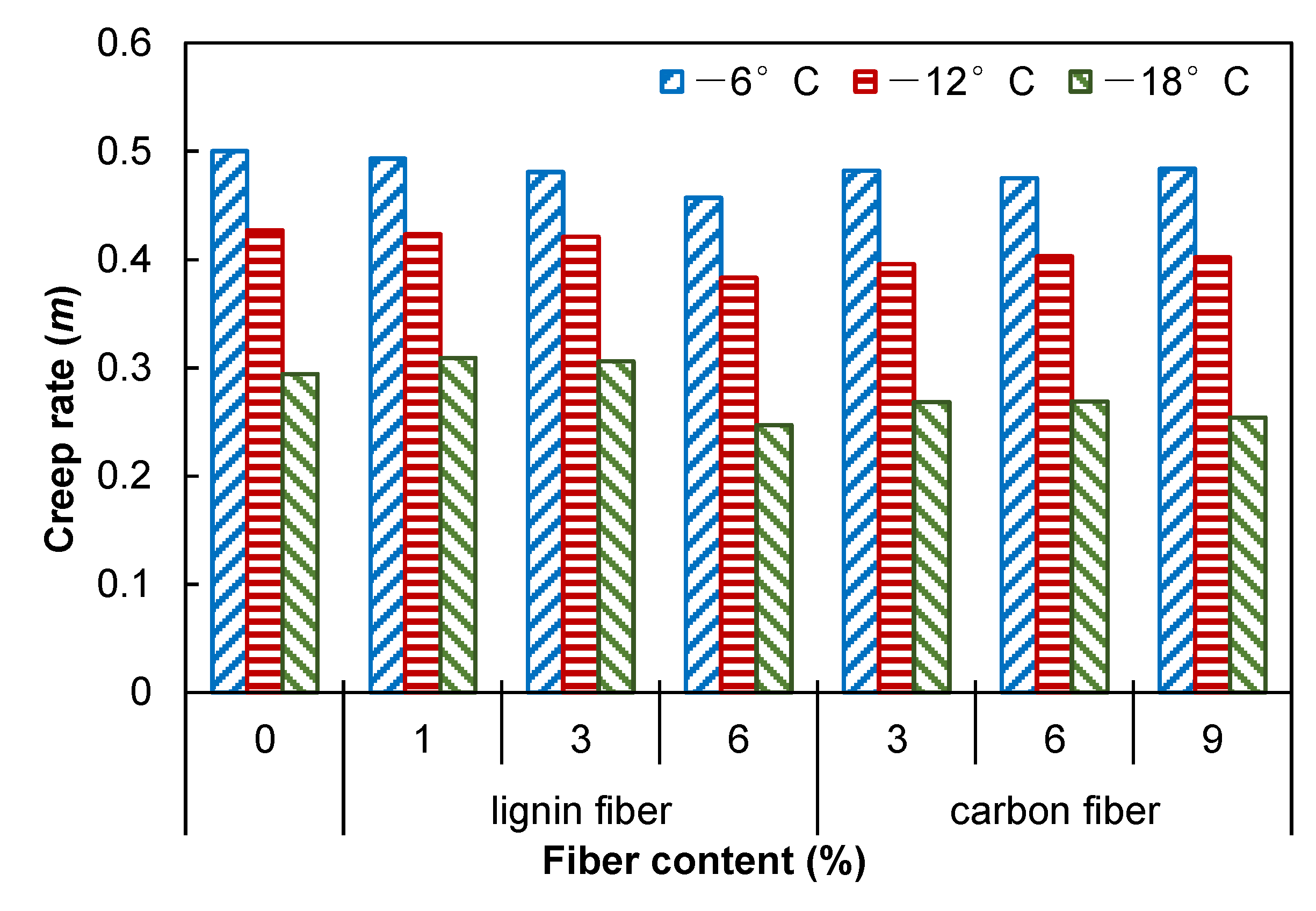 Materials 15 08304 g016