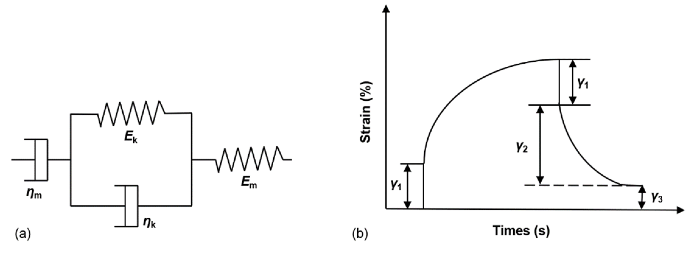 Materials 15 08304 g017