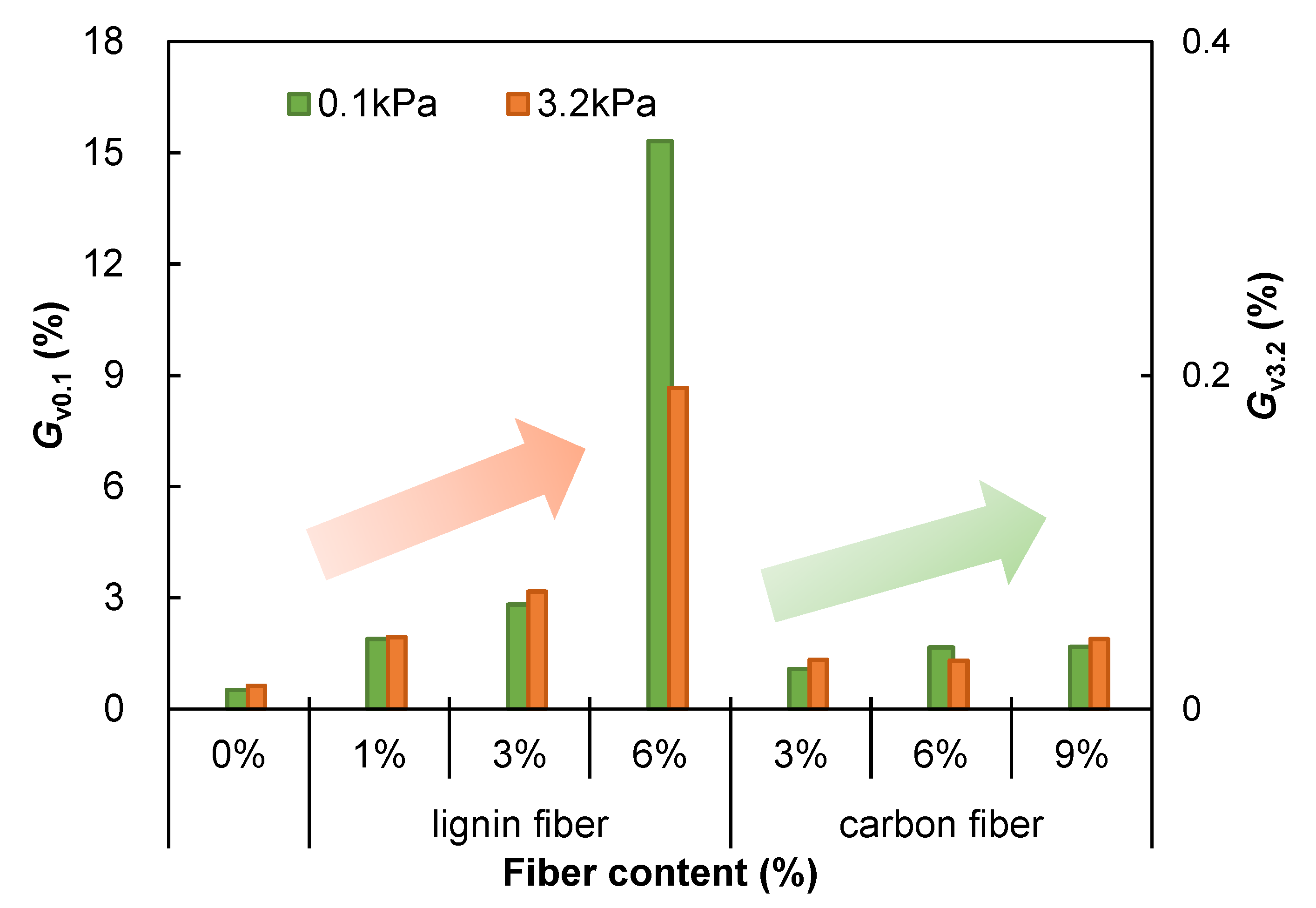 Materials 15 08304 g018