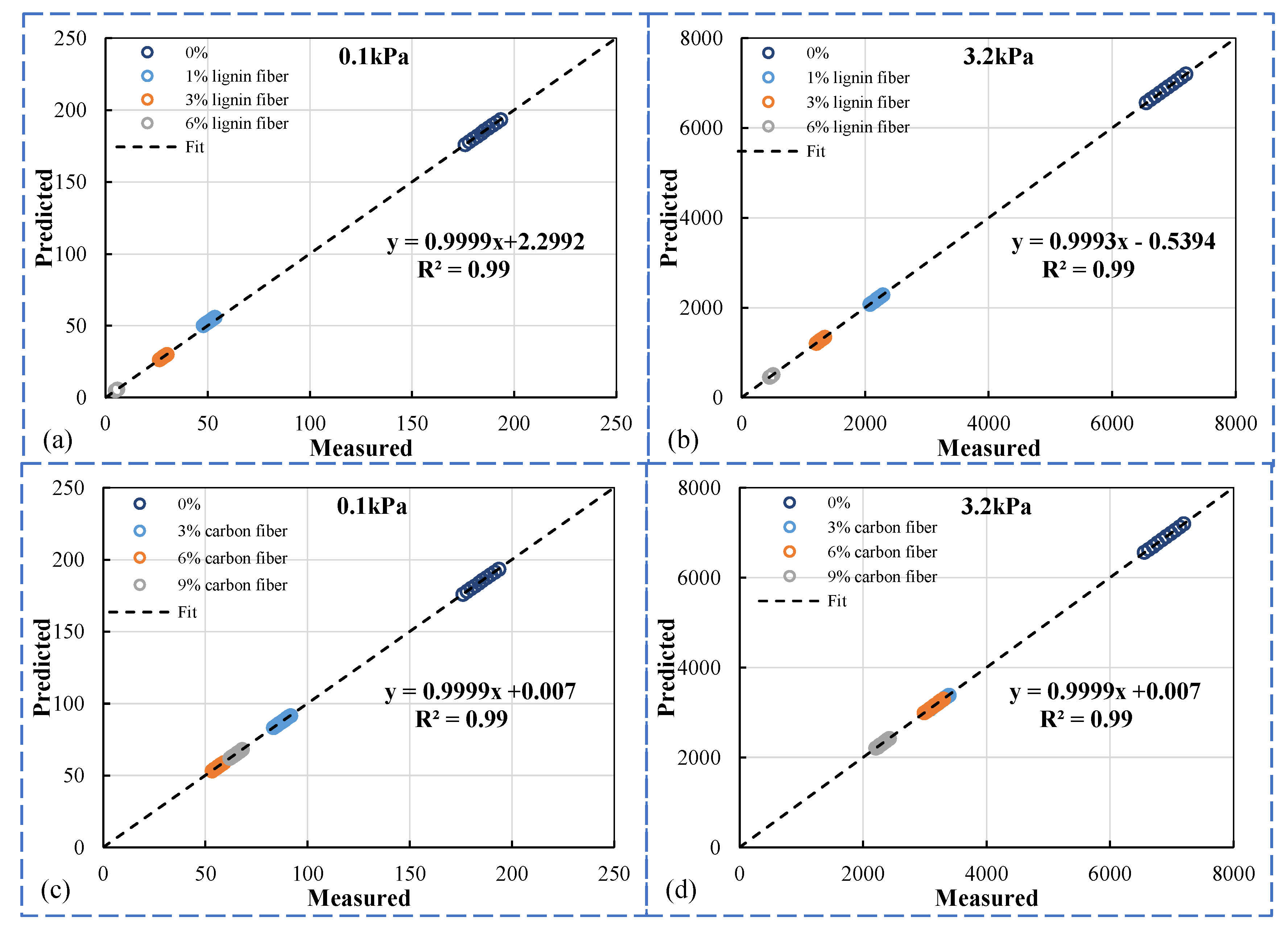 Materials 15 08304 g019
