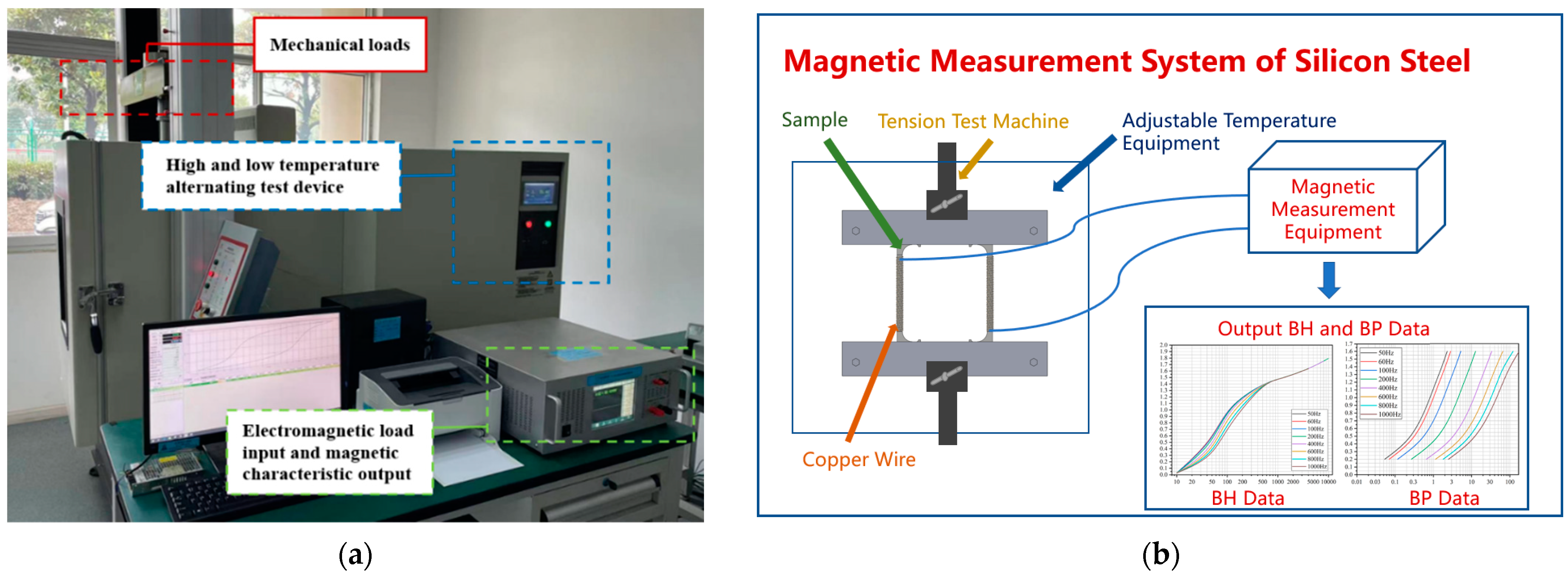 Materials 15 08305 g002
