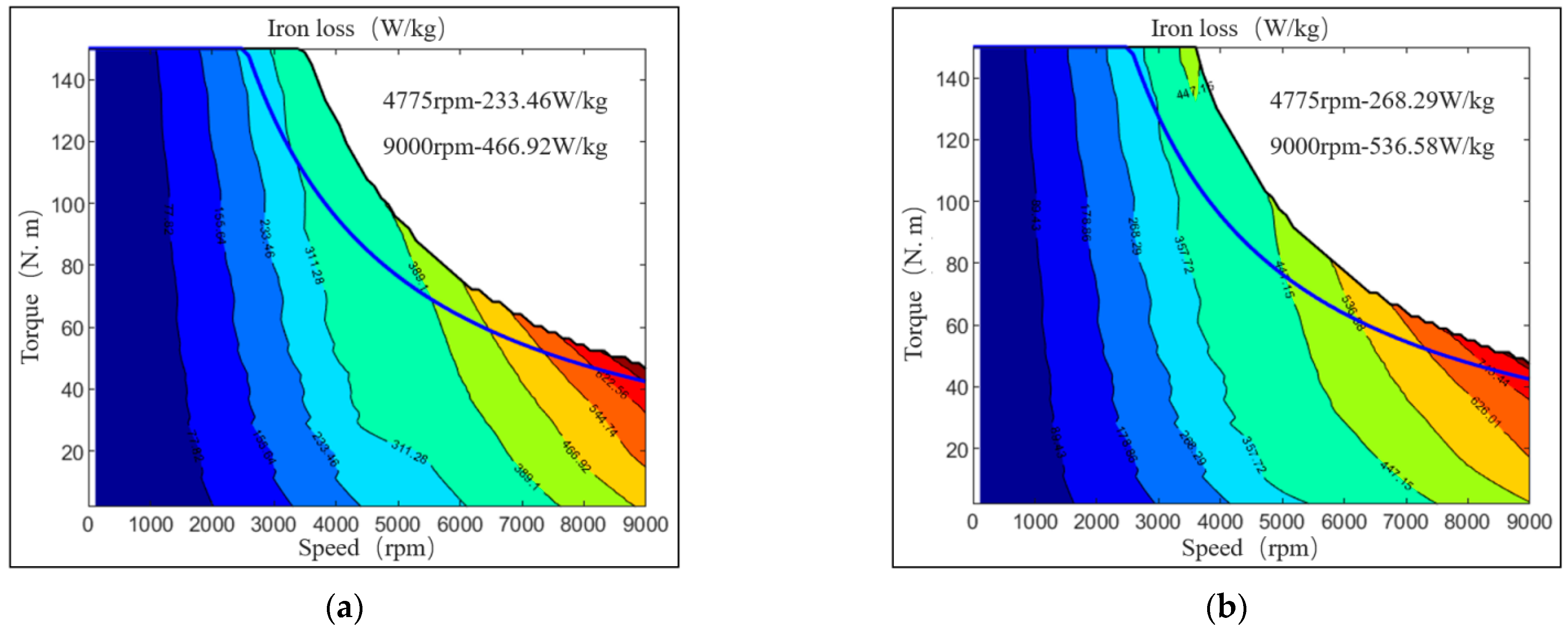 Materials 15 08305 g007