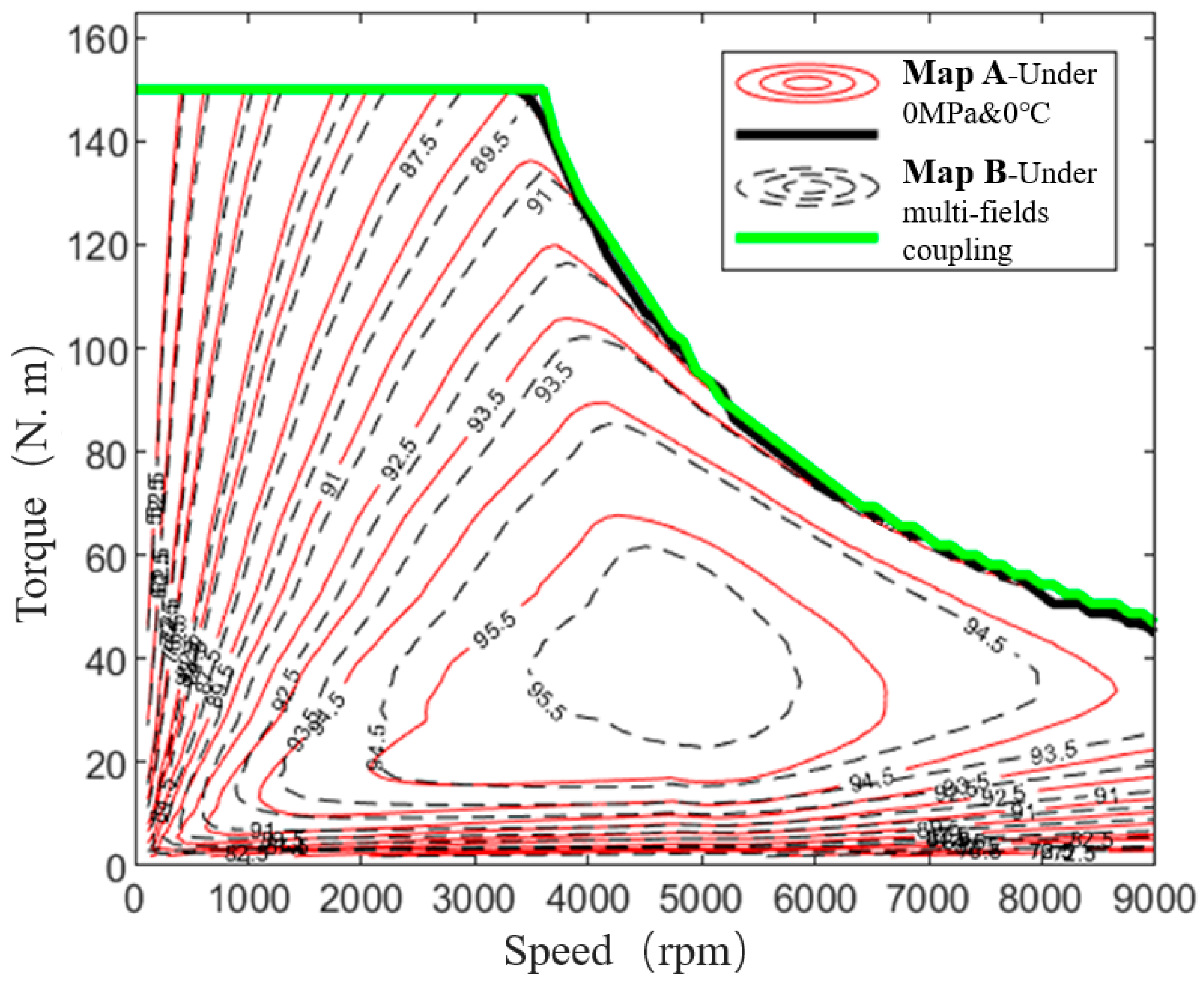 Materials 15 08305 g008