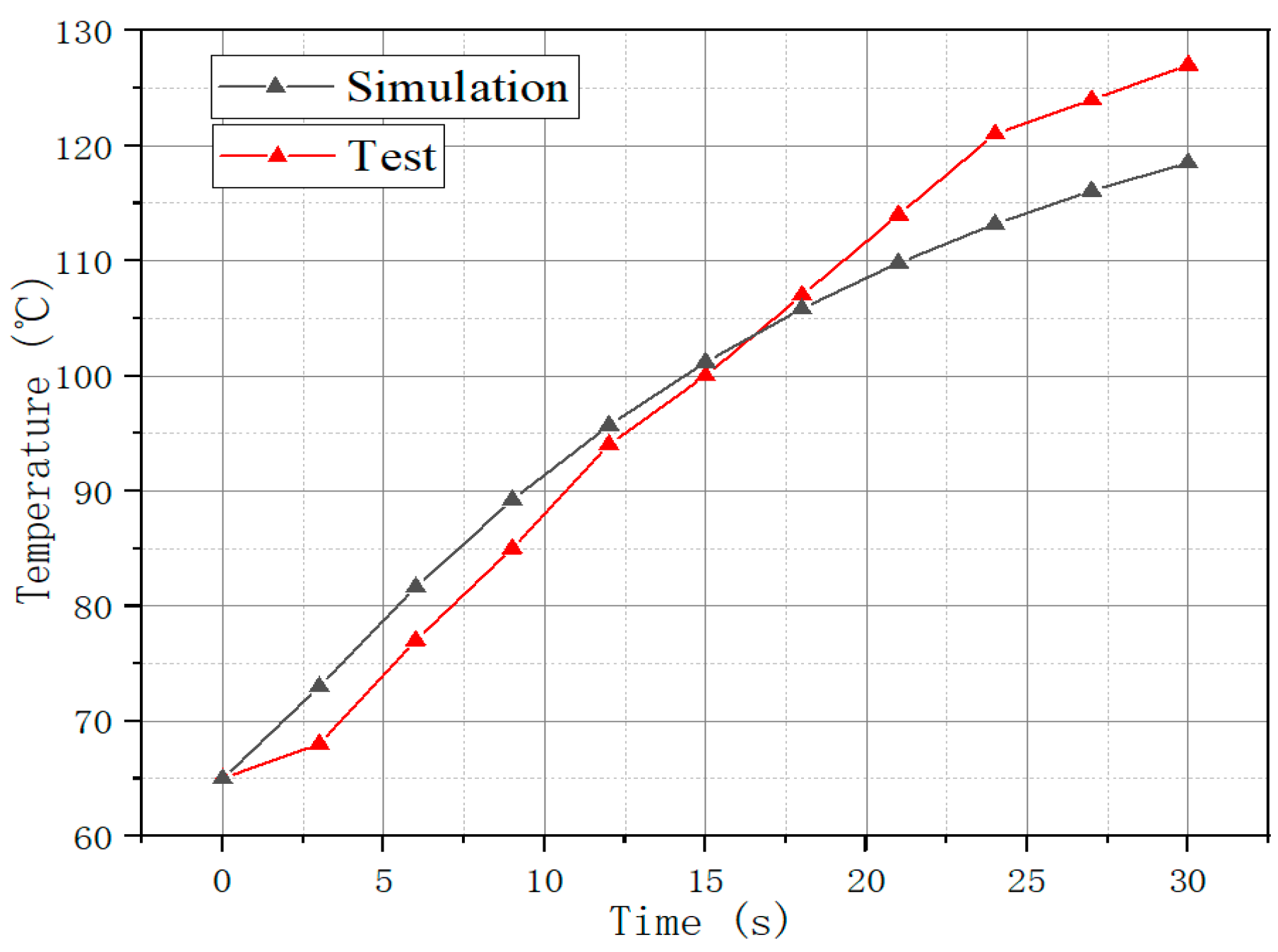 Materials 15 08305 g010