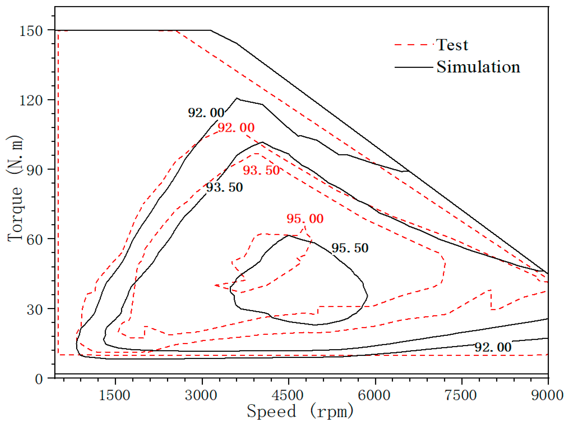 Materials 15 08305 g011