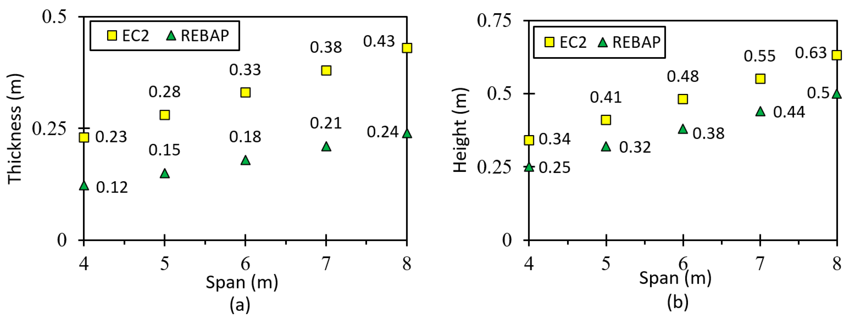 Materials 15 08307 g001