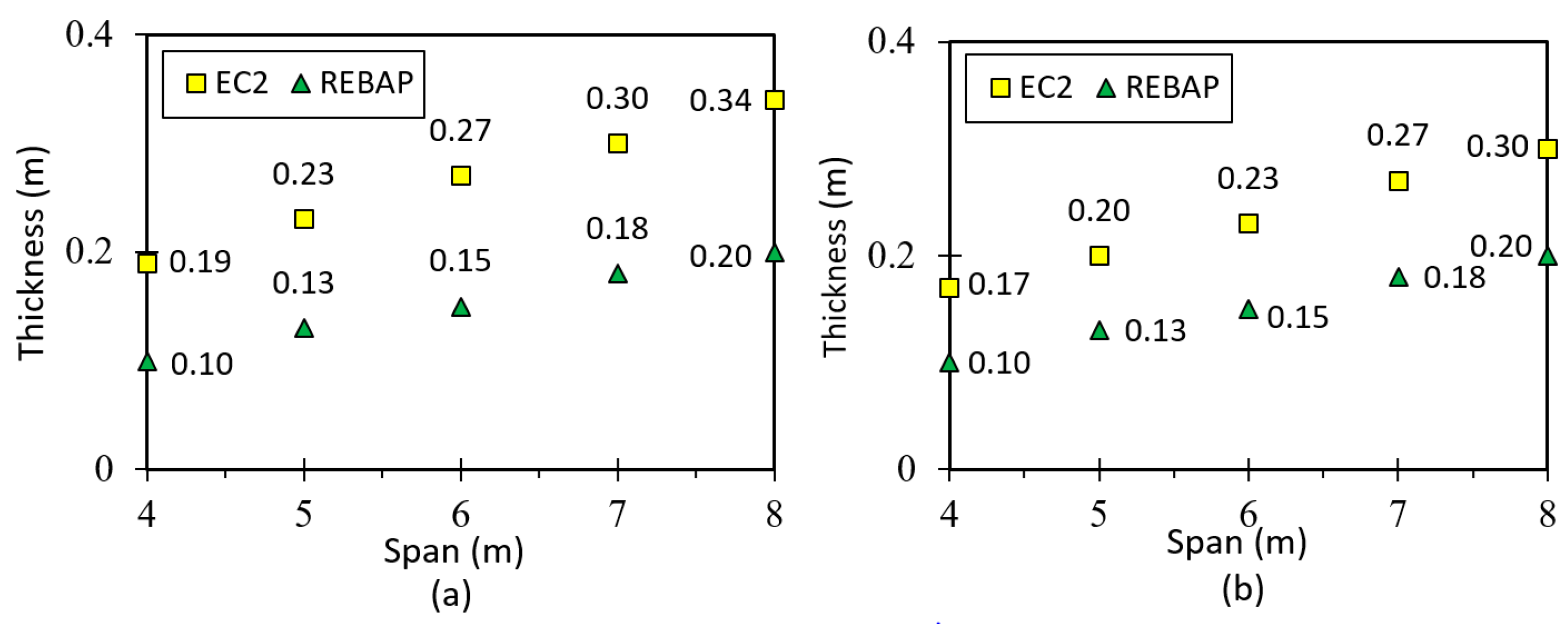 Materials 15 08307 g002