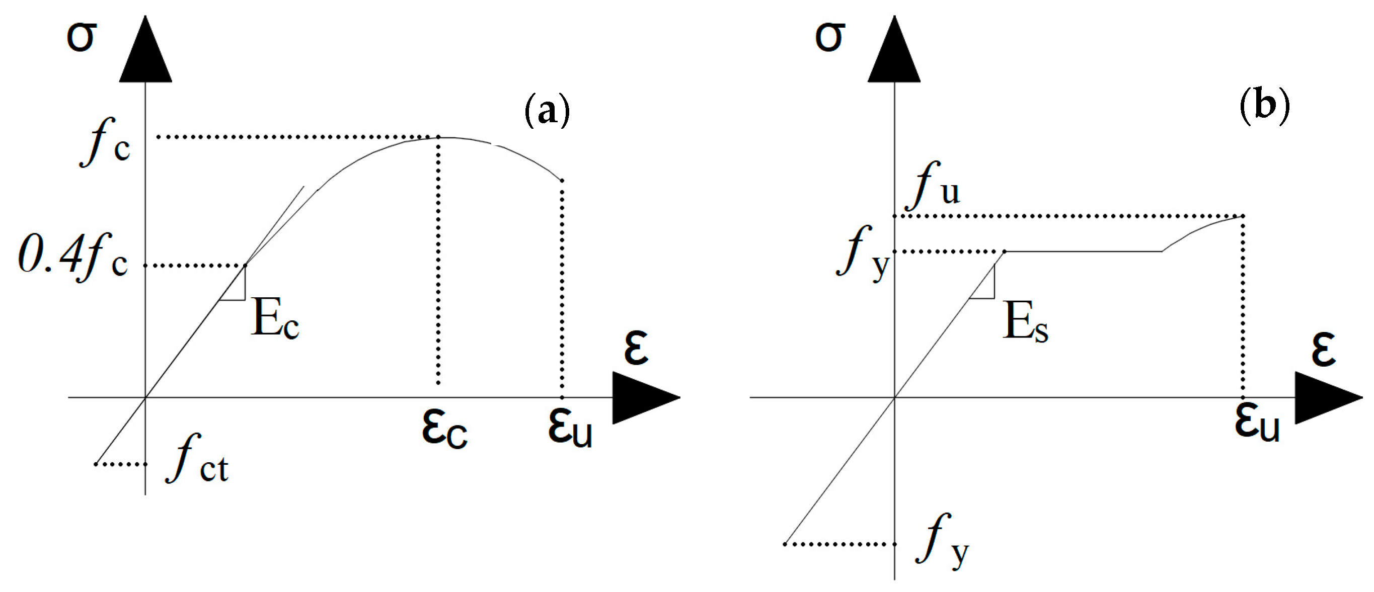 Materials 15 08307 g004