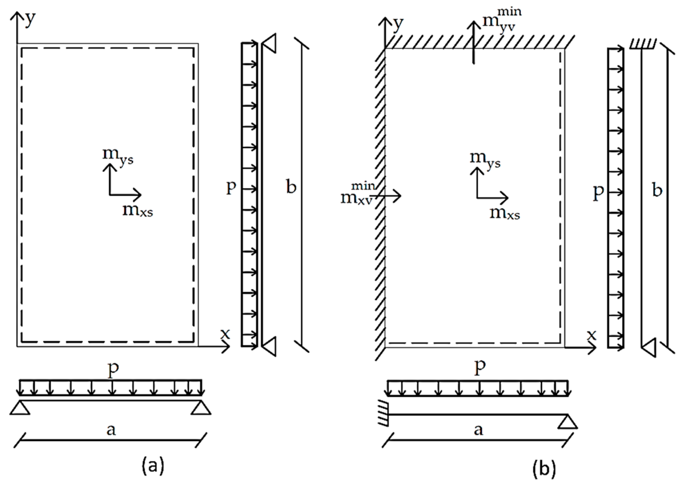 Materials 15 08307 g007