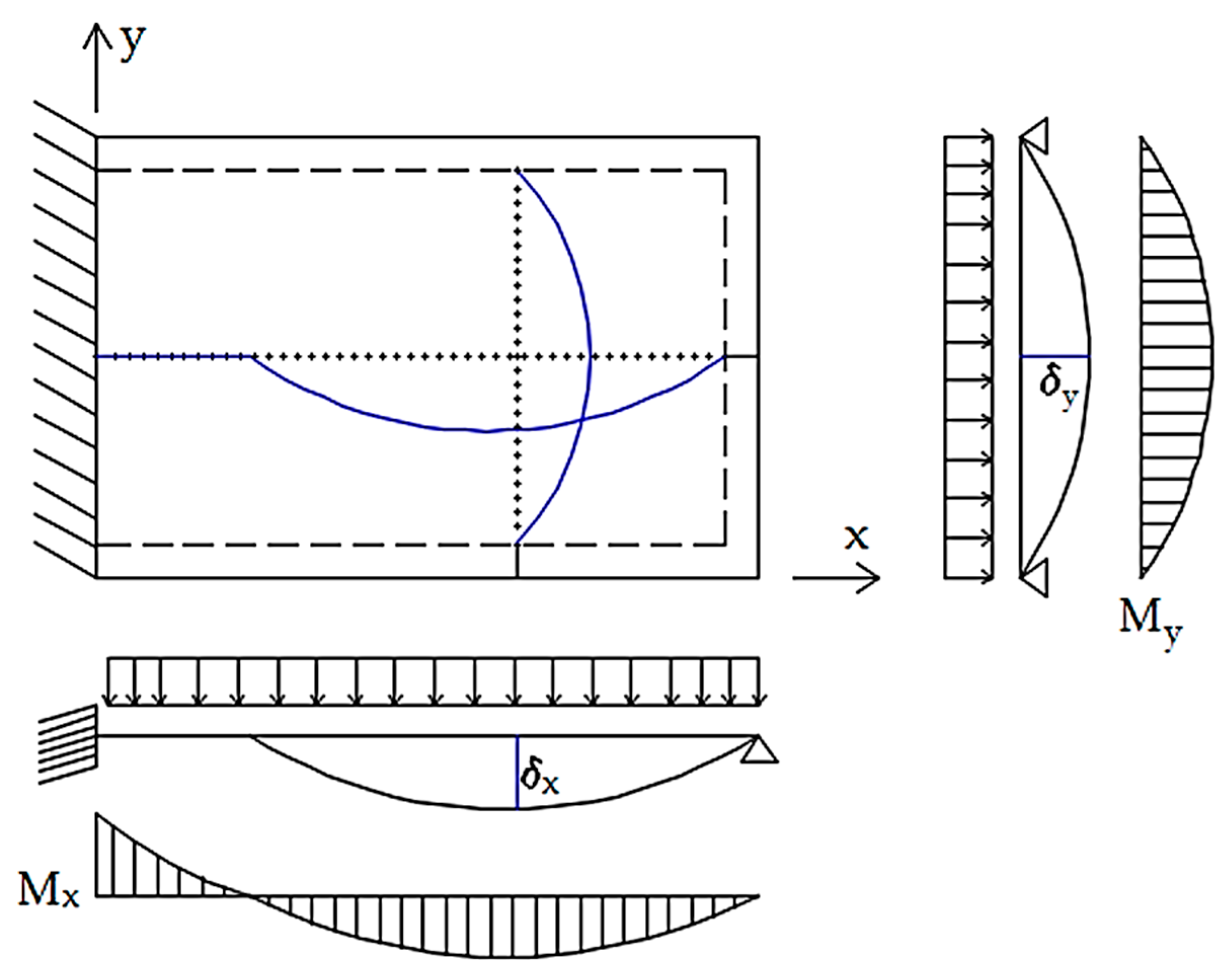 Materials 15 08307 g009