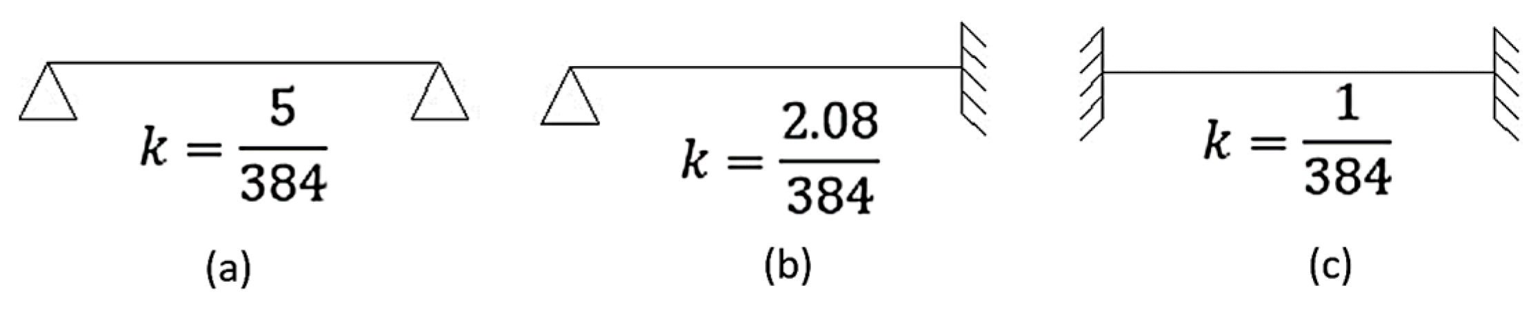 Materials 15 08307 g010