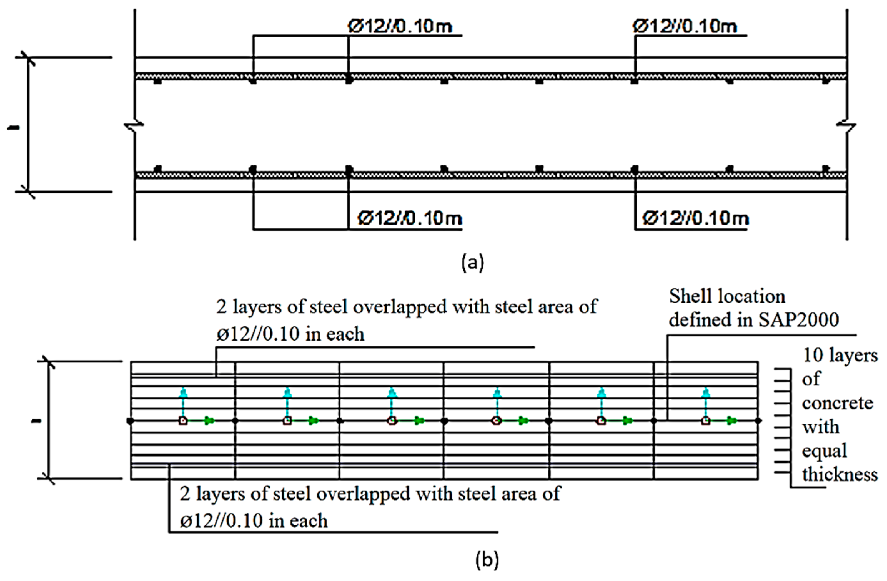 Materials 15 08307 g011