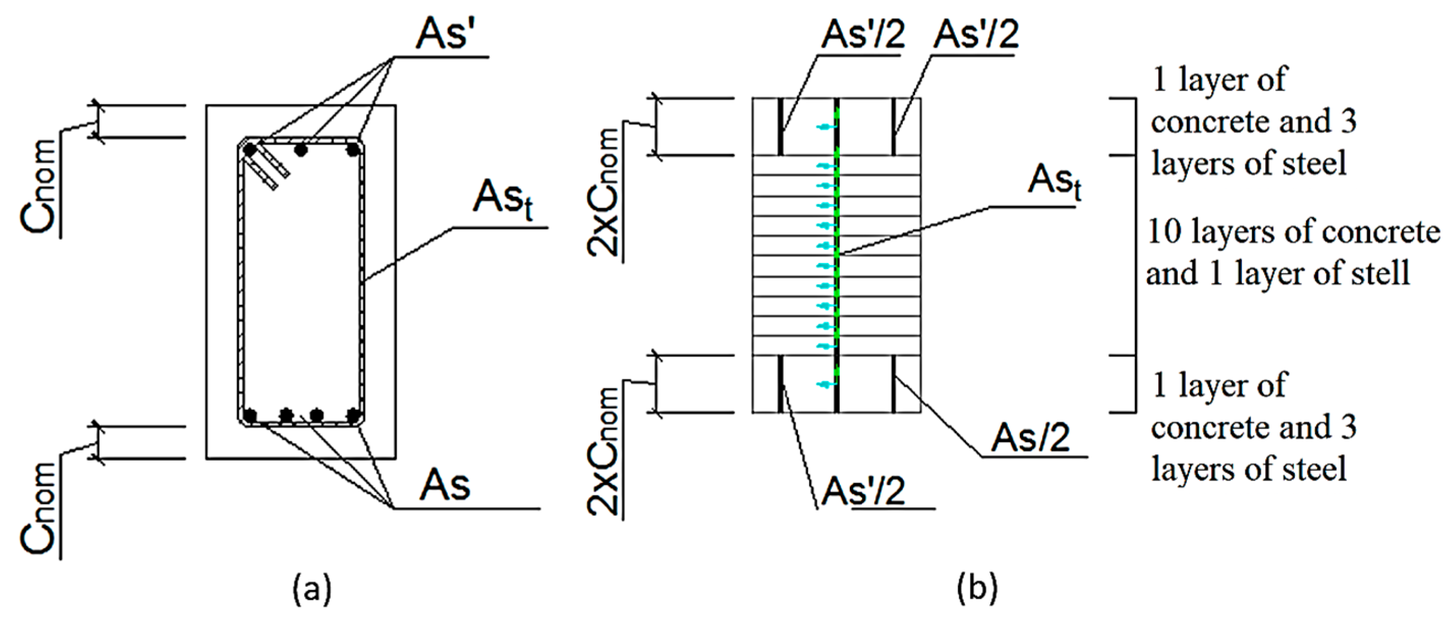 Materials 15 08307 g012