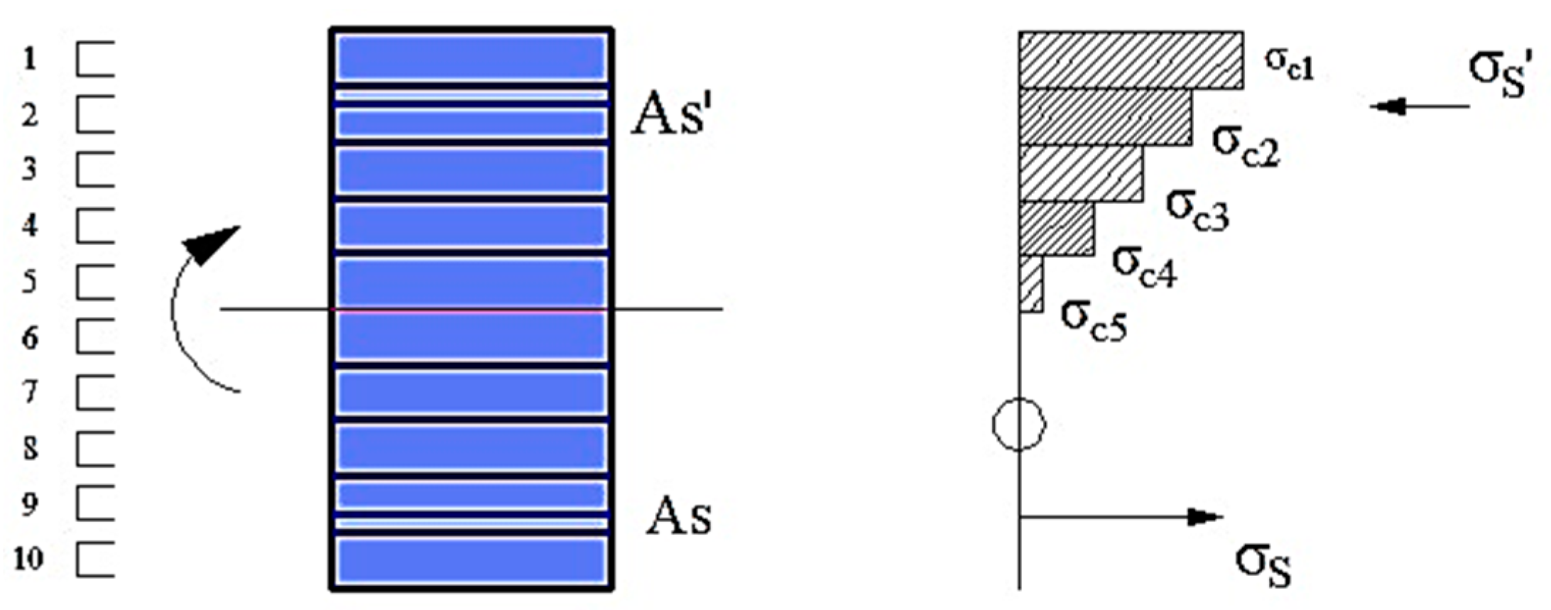 Materials 15 08307 g013