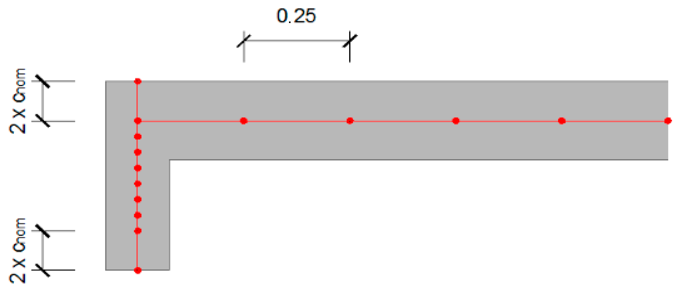 Materials 15 08307 g016