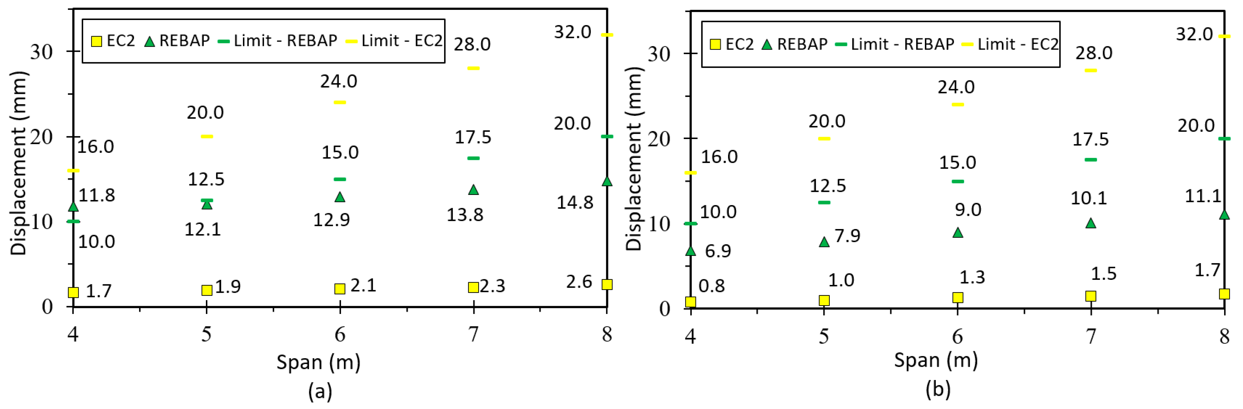 Materials 15 08307 g019