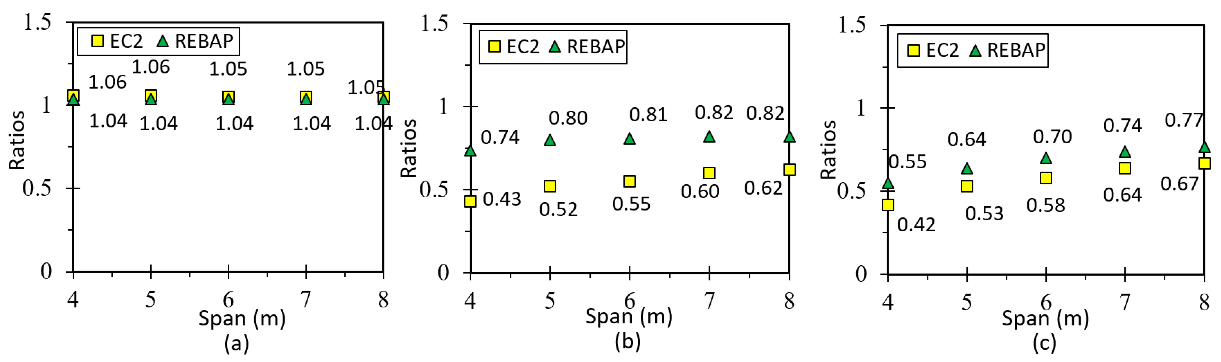 Materials 15 08307 g020