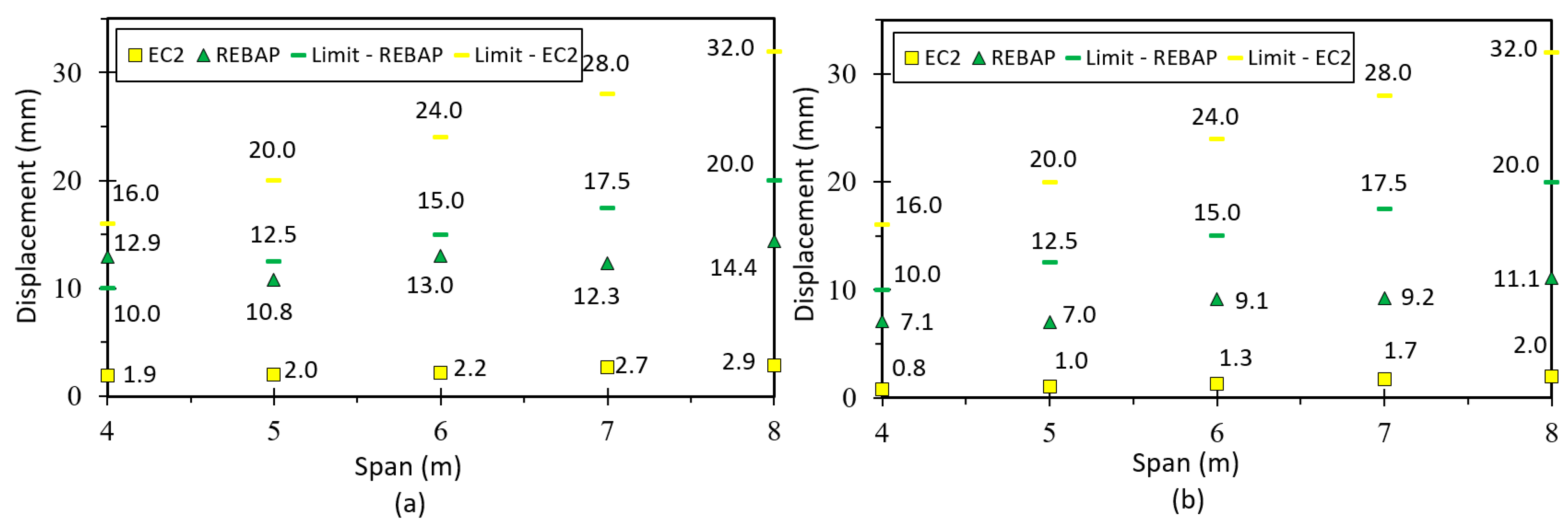Materials 15 08307 g021