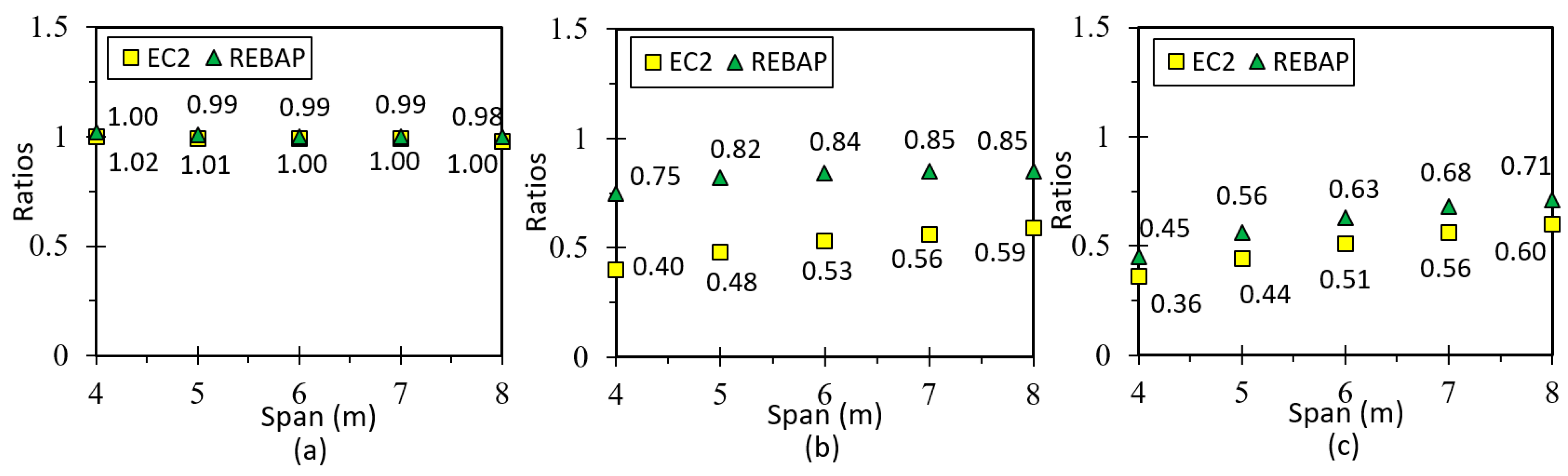 Materials 15 08307 g022