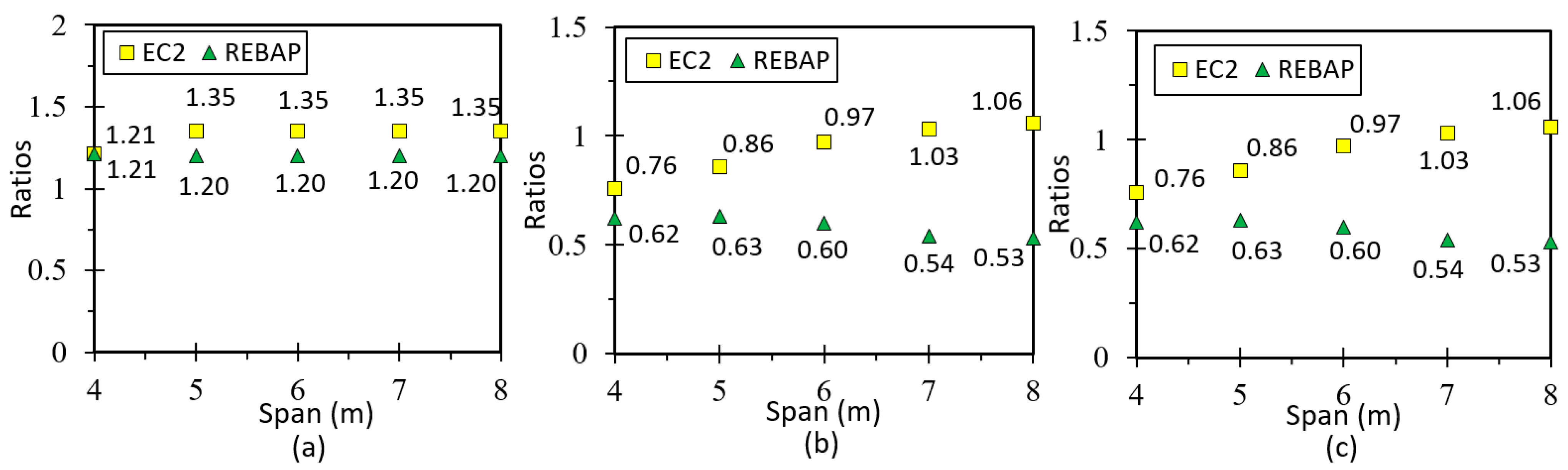 Materials 15 08307 g024