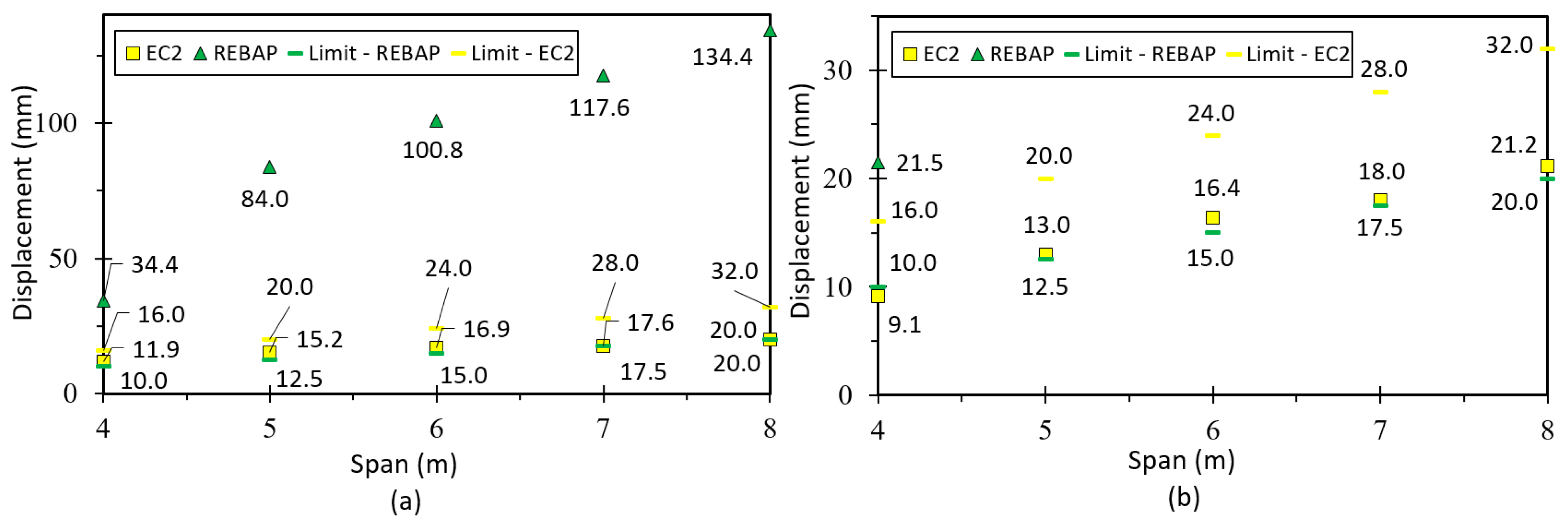 Materials 15 08307 g025