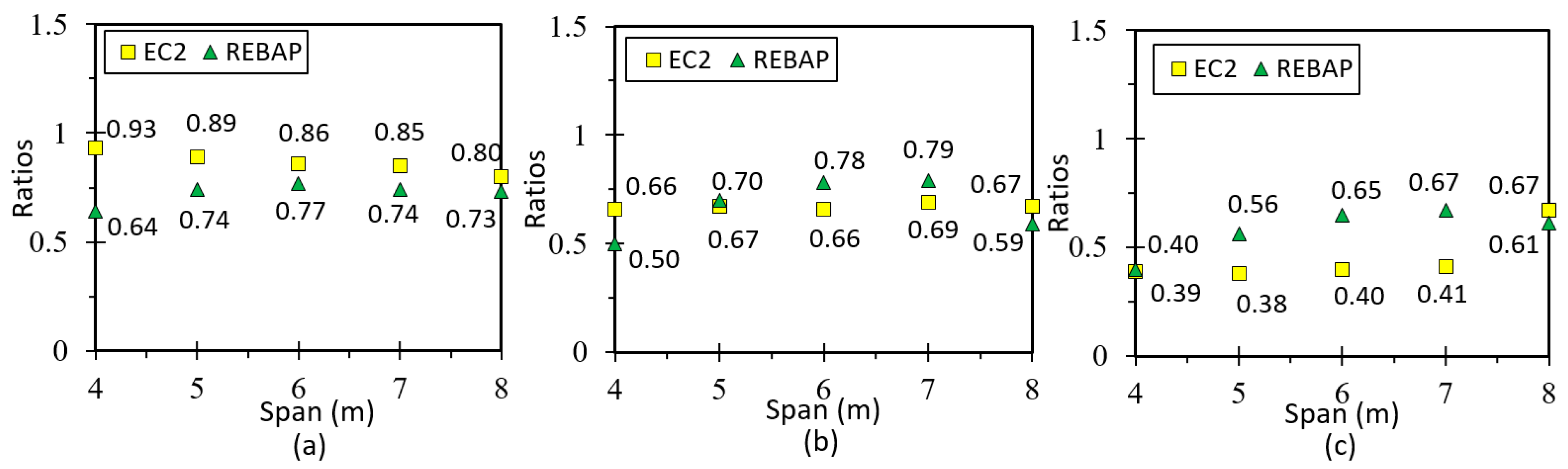 Materials 15 08307 g026