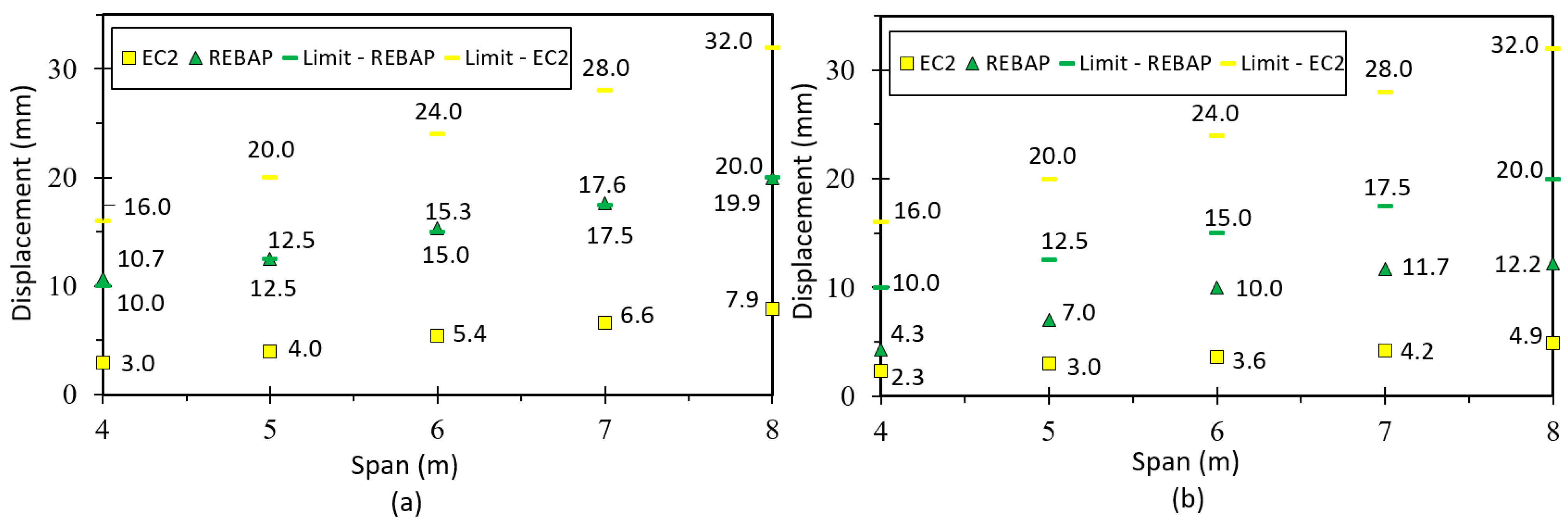 Materials 15 08307 g027