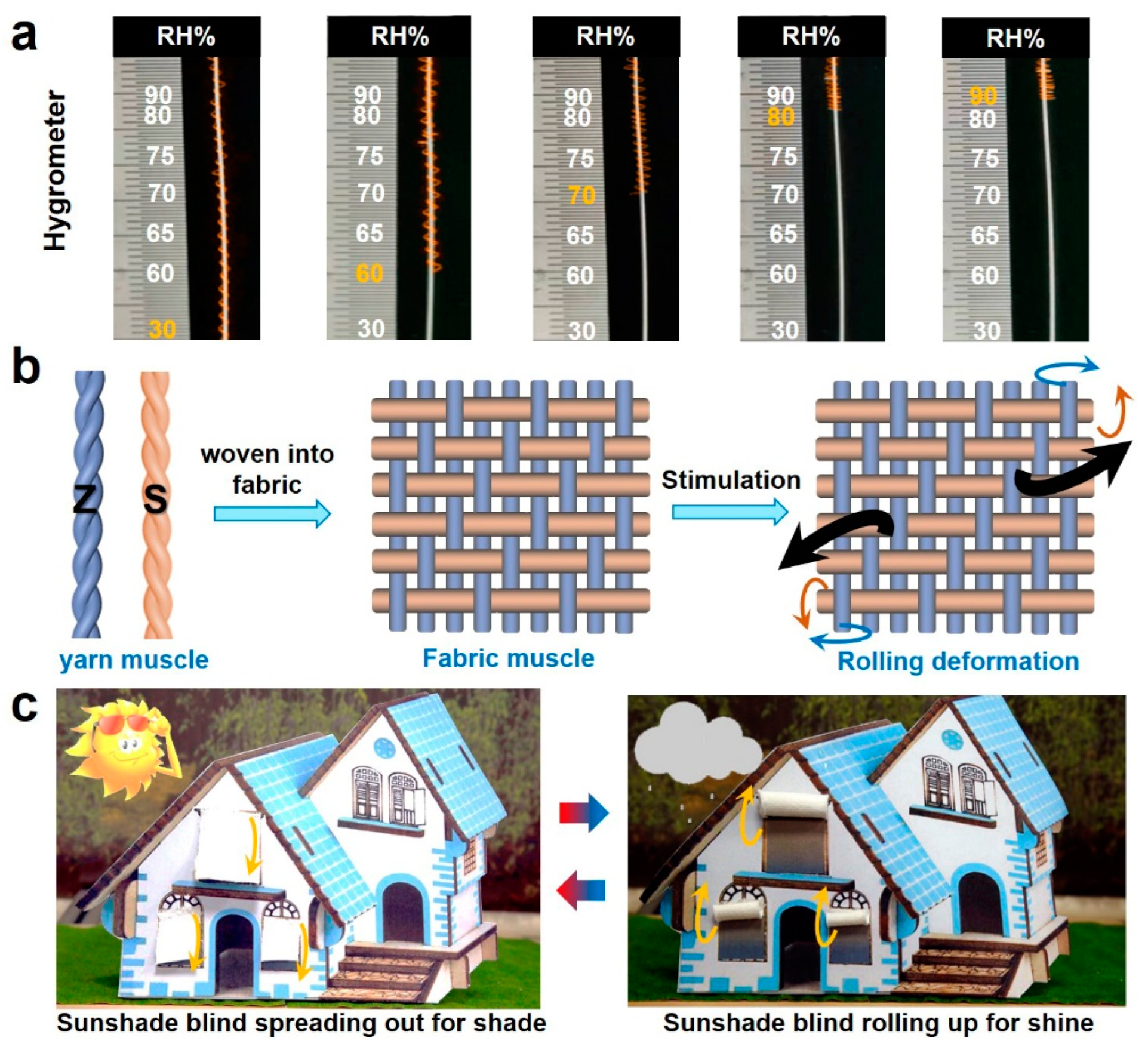 Materials 15 08312 g004 Materials 15 08312 g004