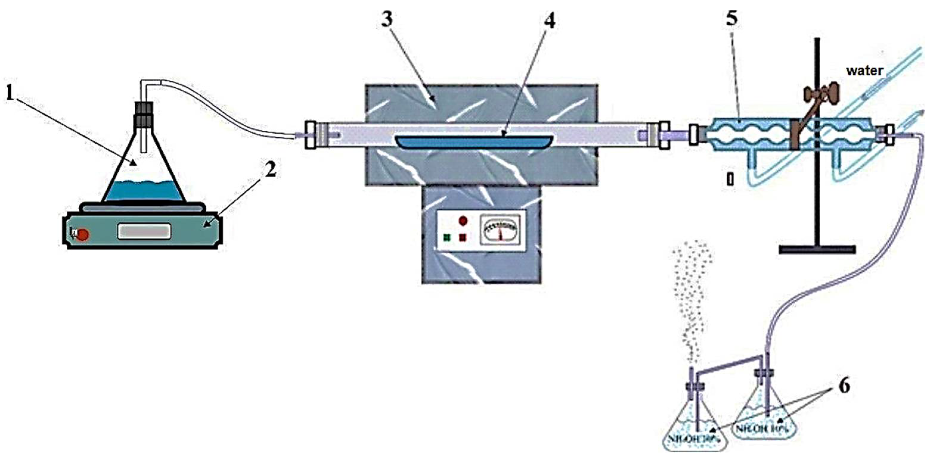 Materials 15 08314 g001 Materials 15 08314 g001