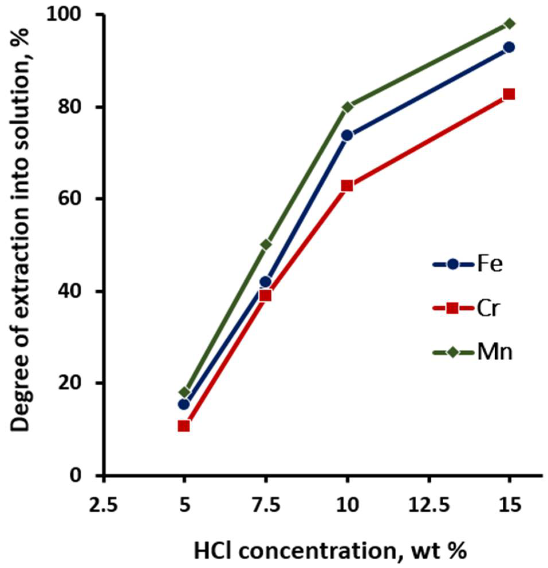 Materials 15 08314 g006 Materials 15 08314 g006