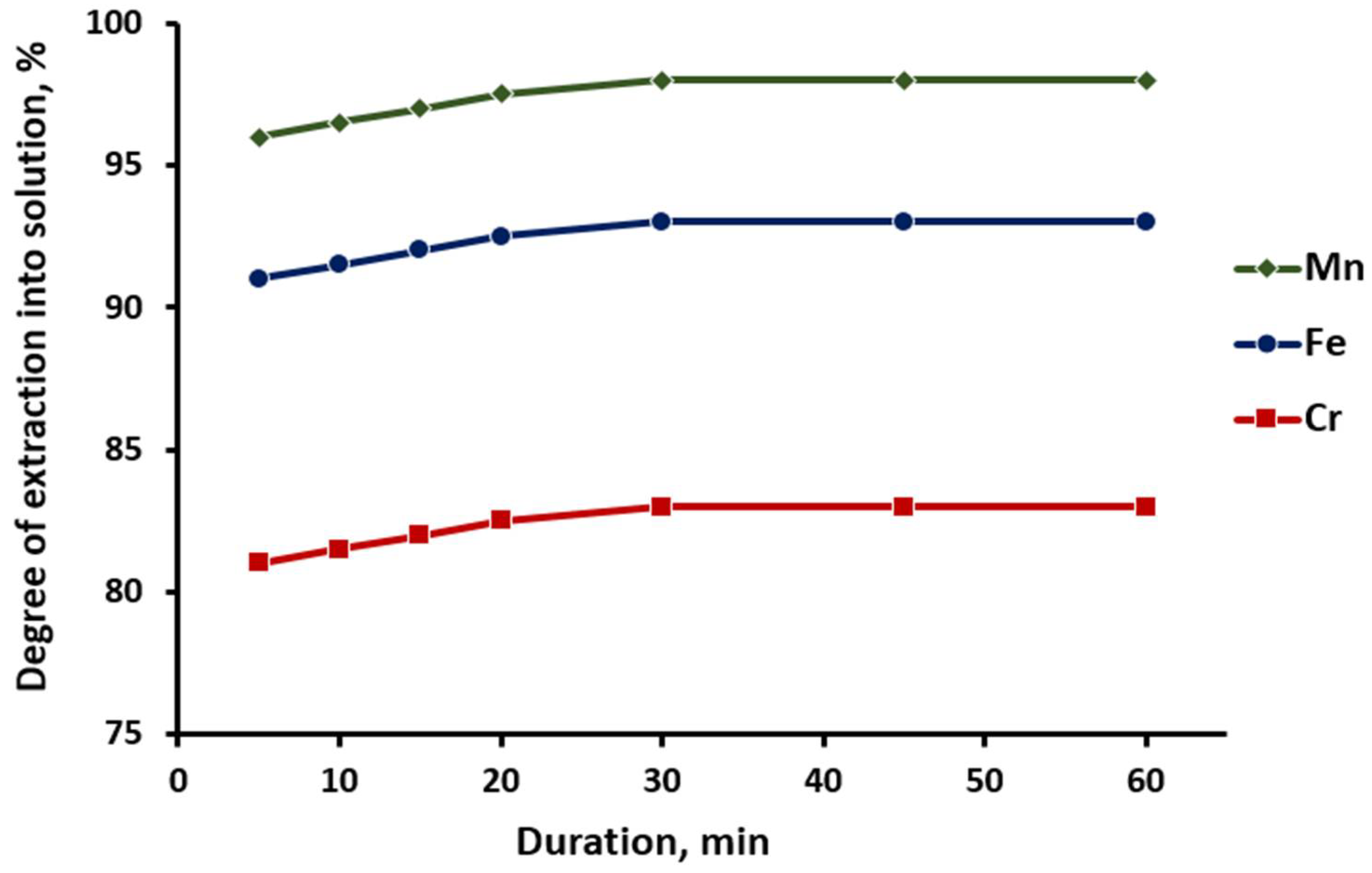Materials 15 08314 g008 Materials 15 08314 g008