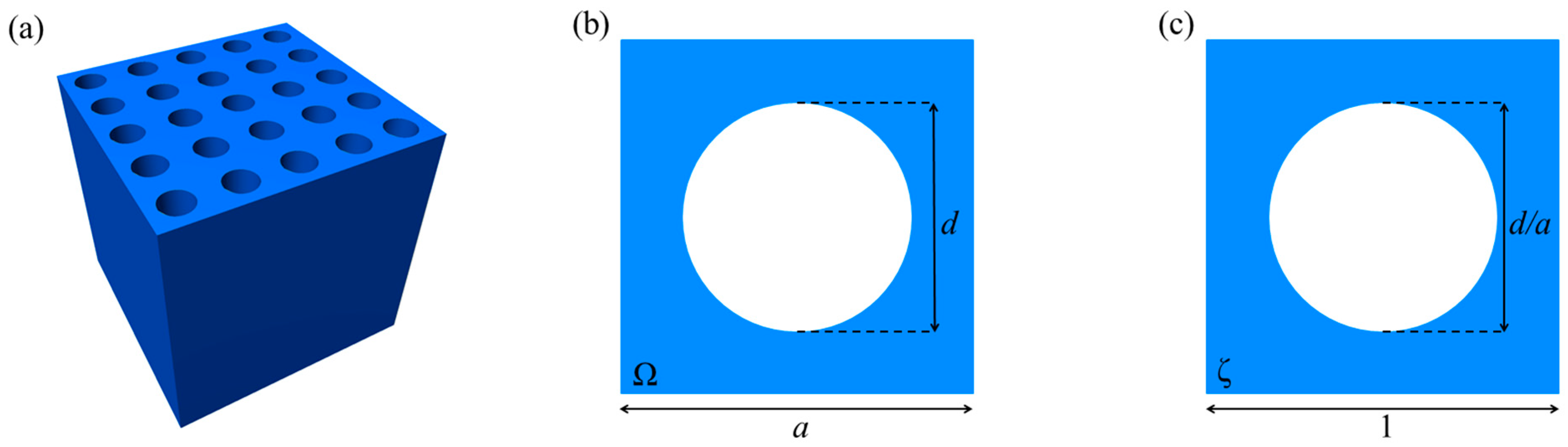 Materials 15 08315 g002