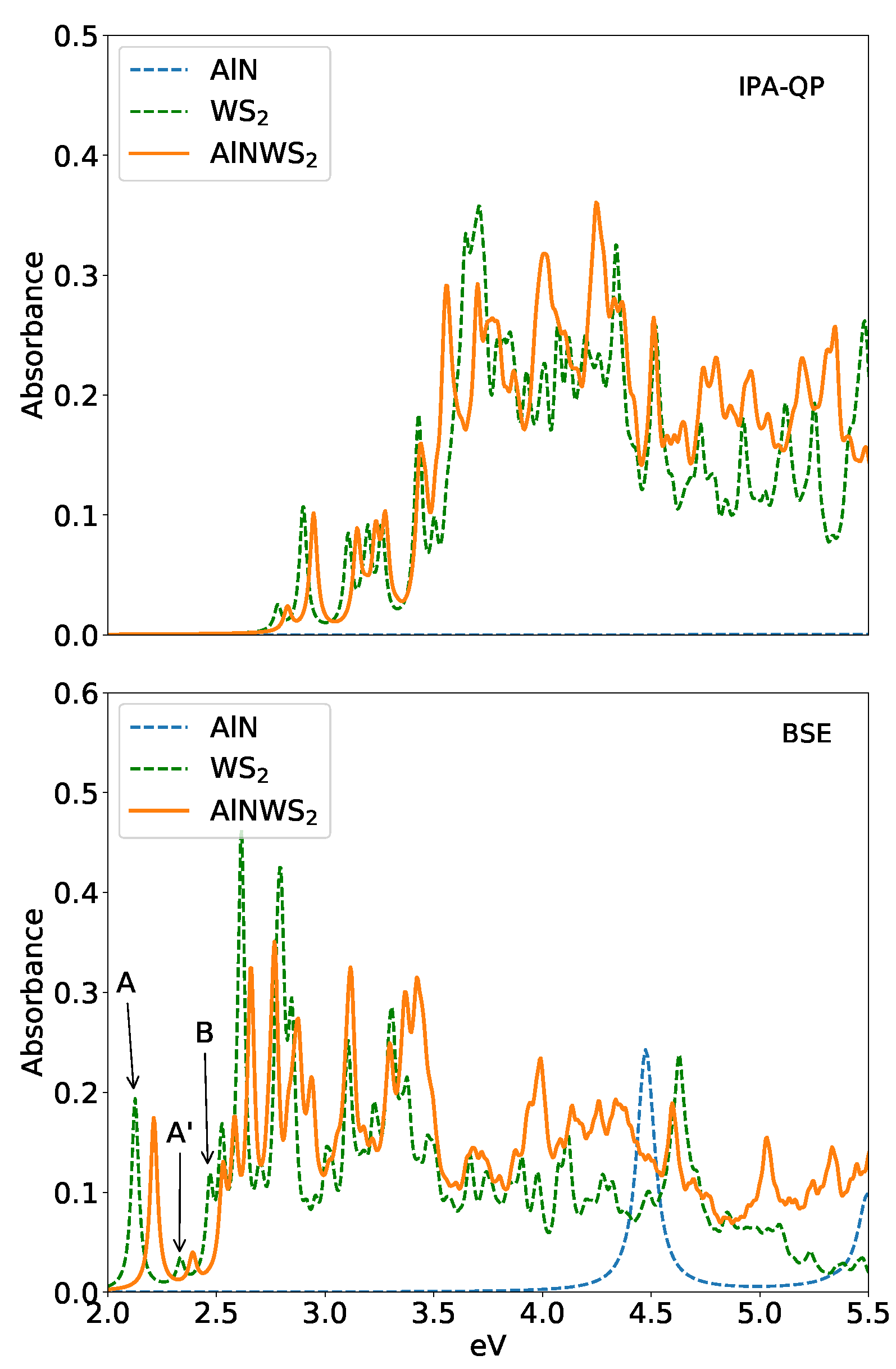 Materials 15 08318 g004