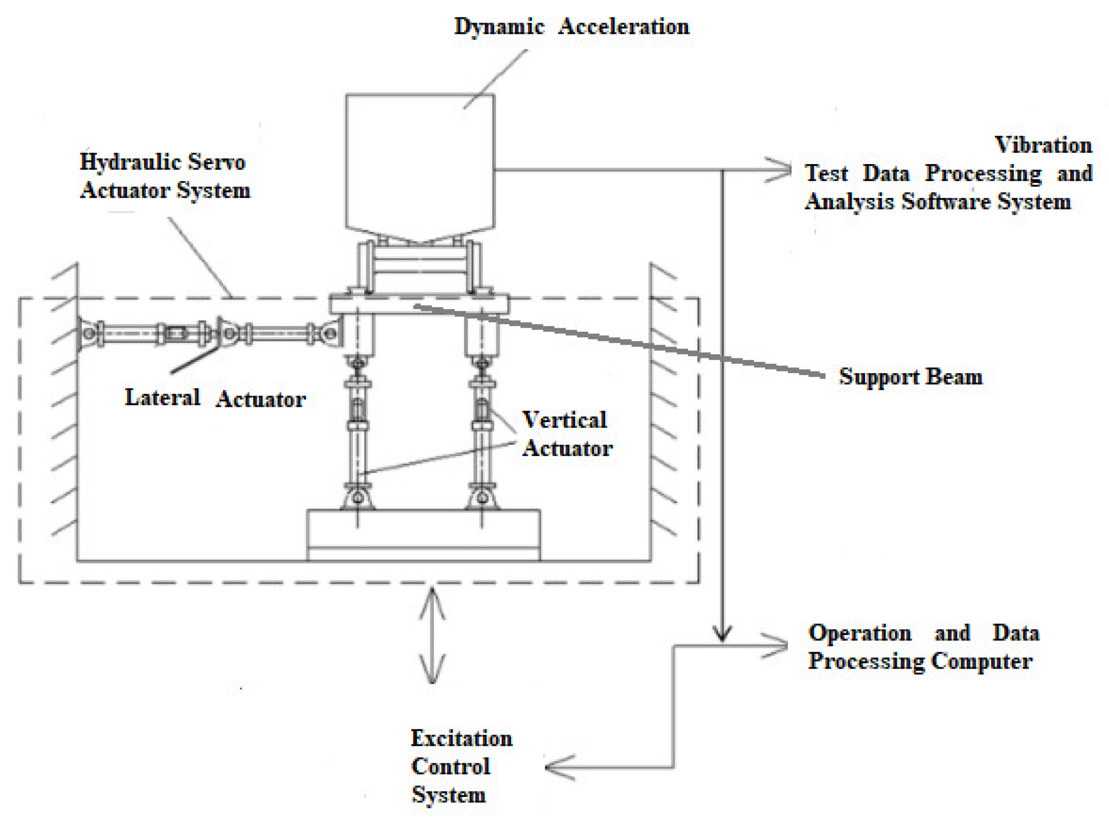 Materials 15 08322 g004