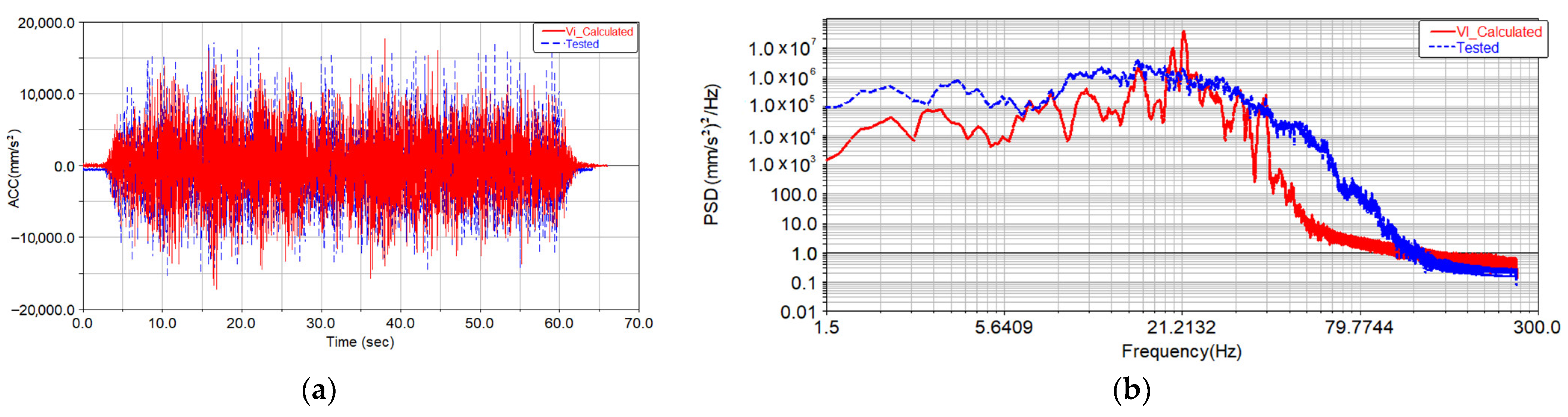 Materials 15 08322 g007