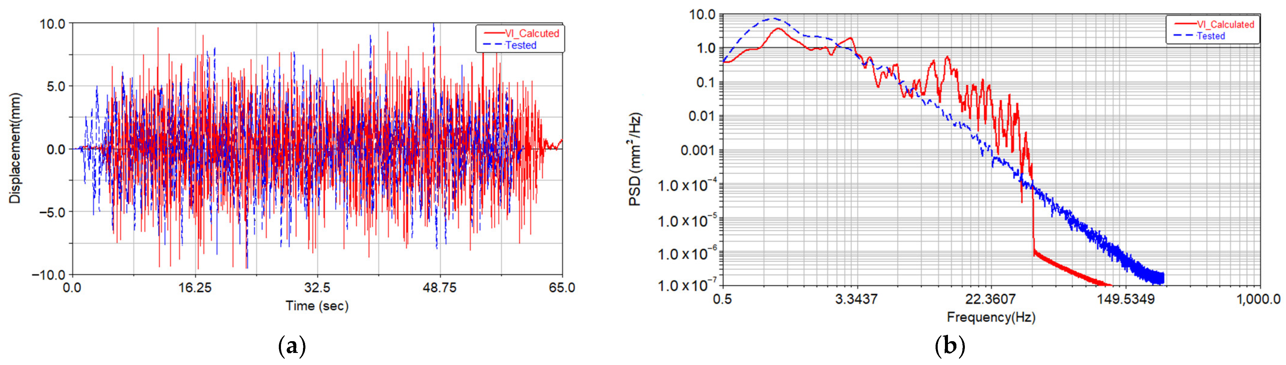 Materials 15 08322 g008