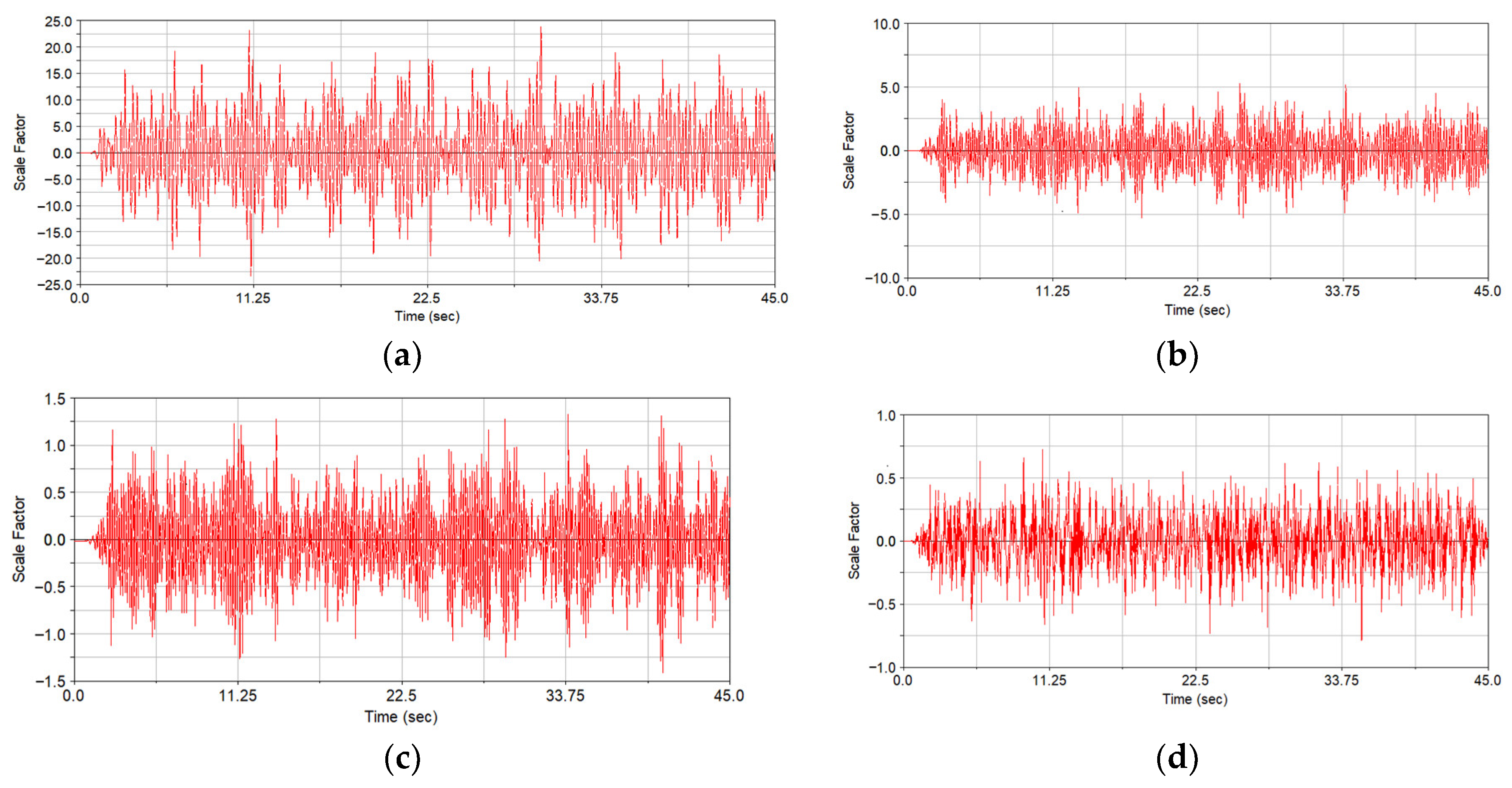 Materials 15 08322 g011