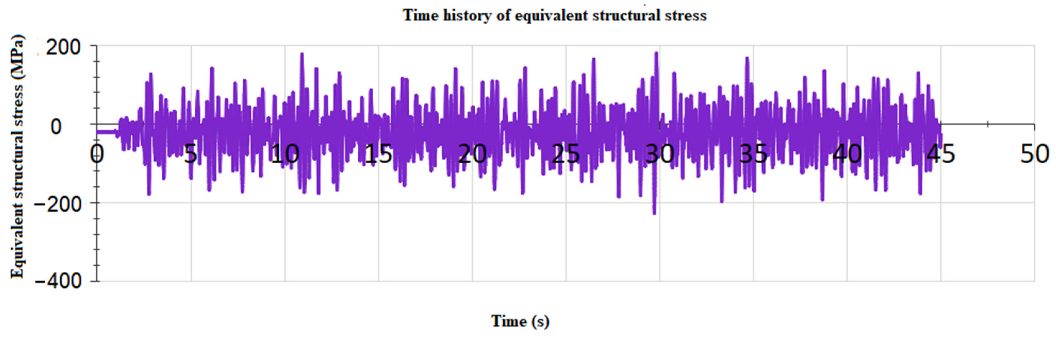 Materials 15 08322 g015