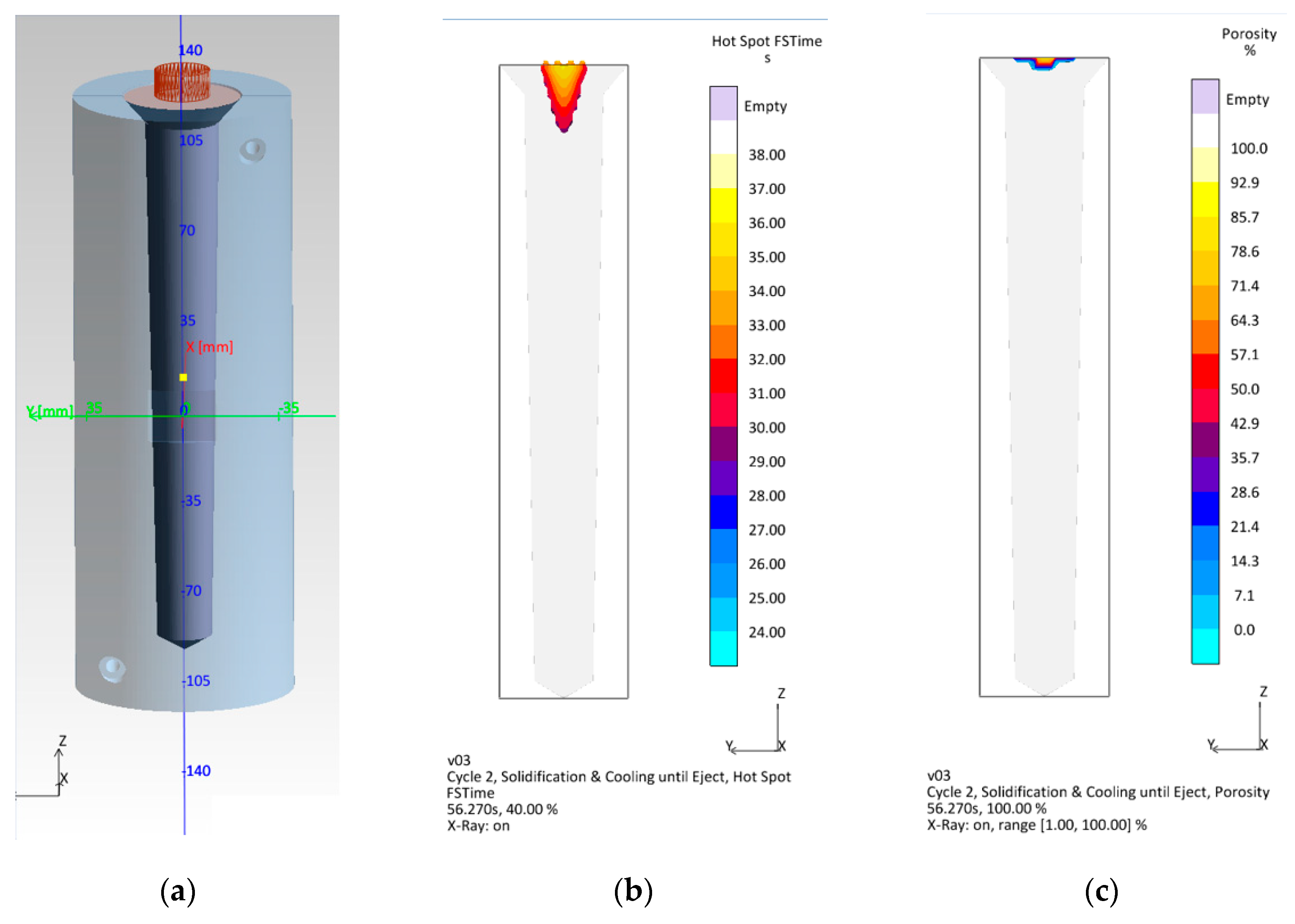 Materials 15 08323 g003 Materials 15 08323 g003