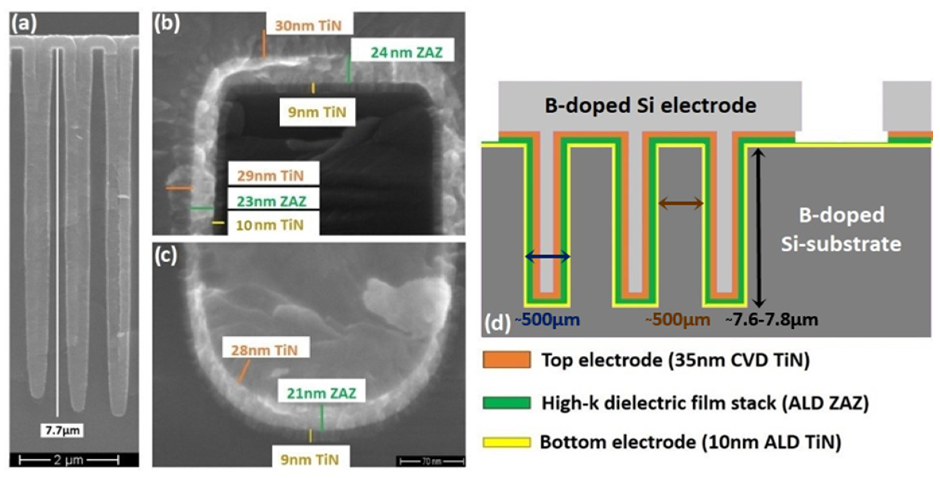 Materials 15 08325 g001