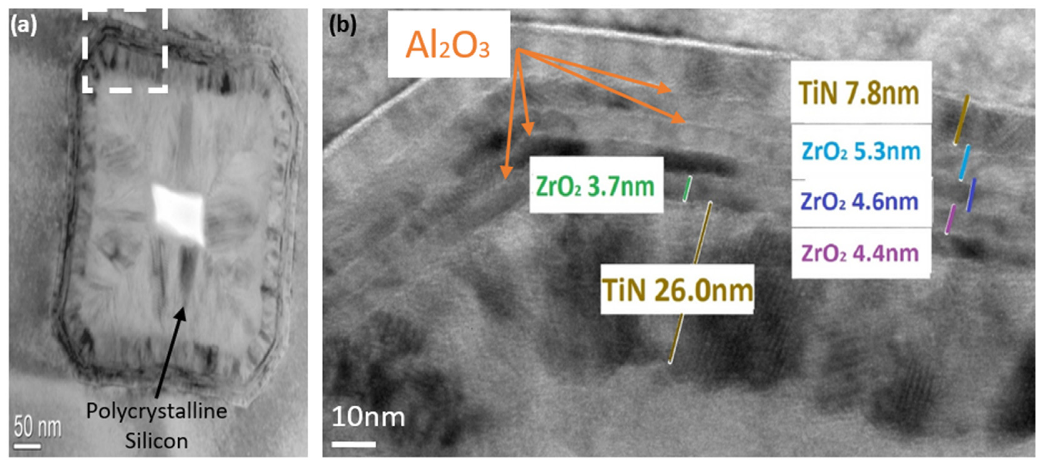 Materials 15 08325 g002