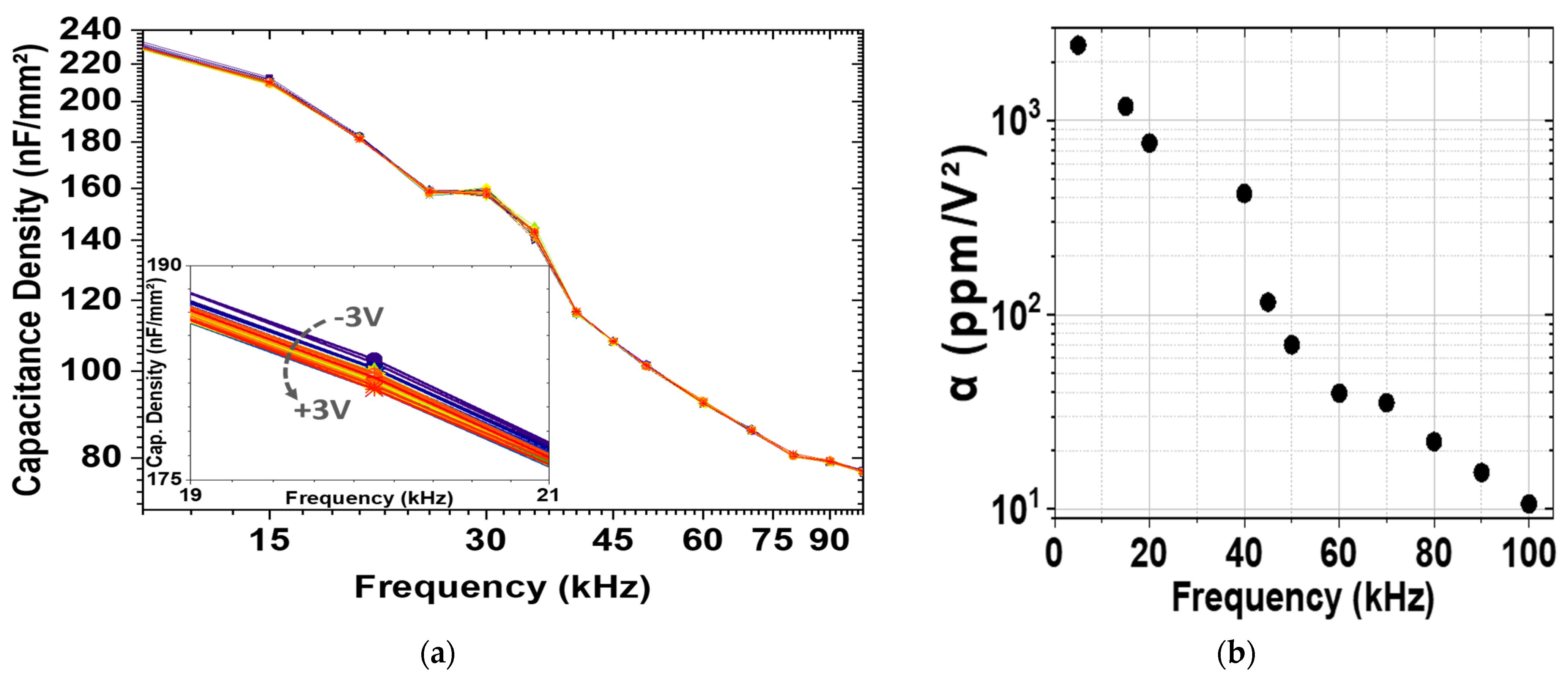 Materials 15 08325 g006