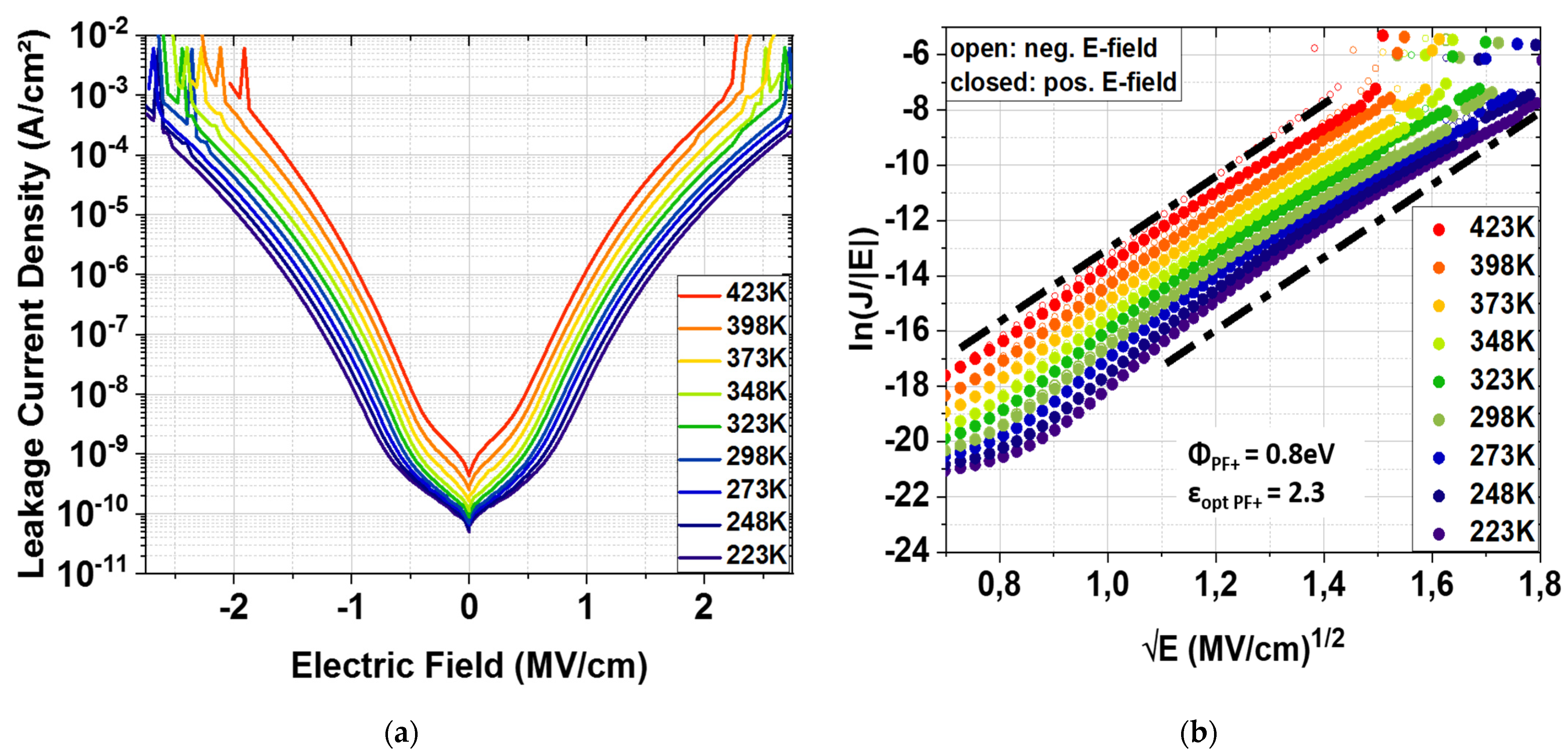 Materials 15 08325 g008