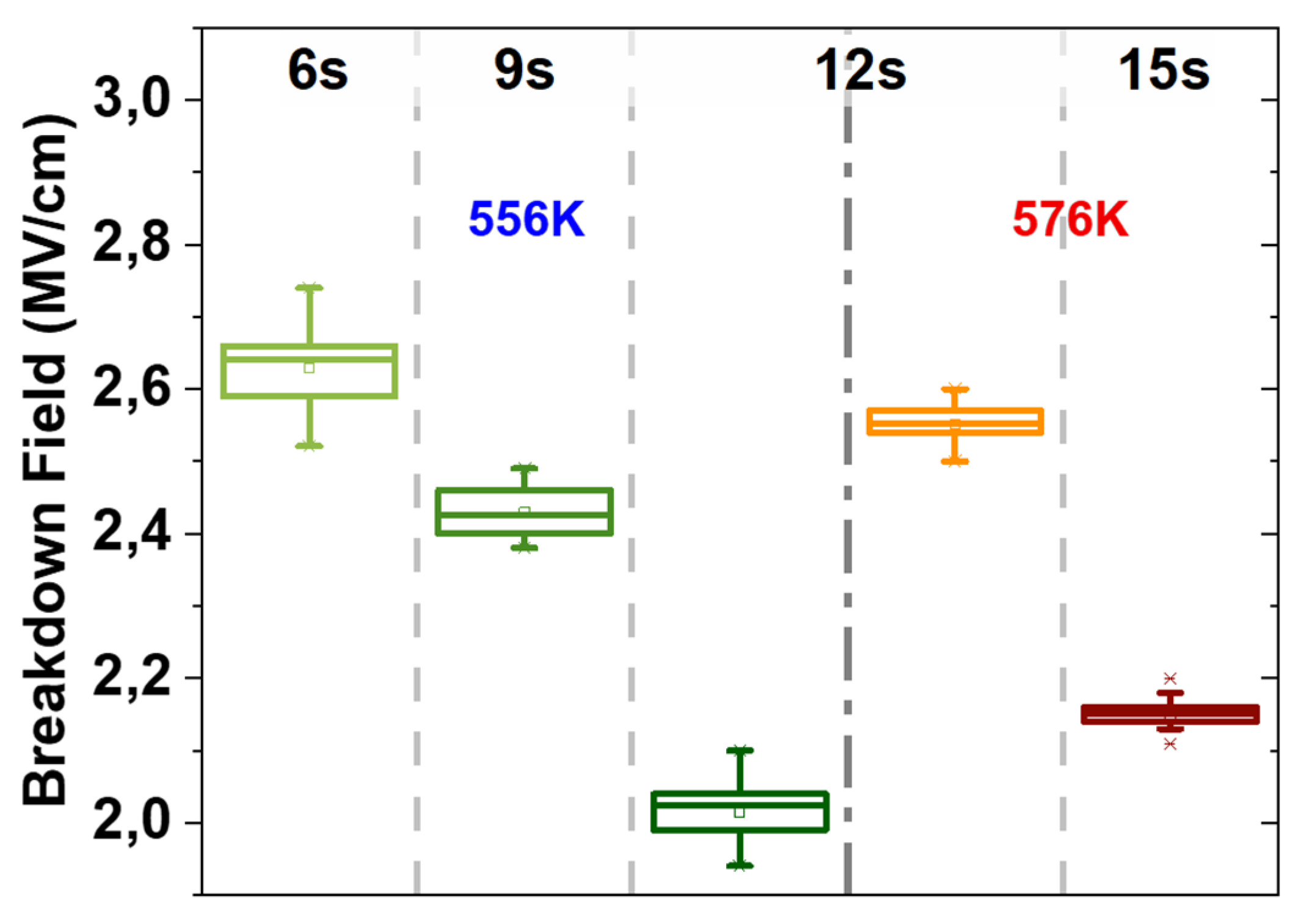 Materials 15 08325 g009